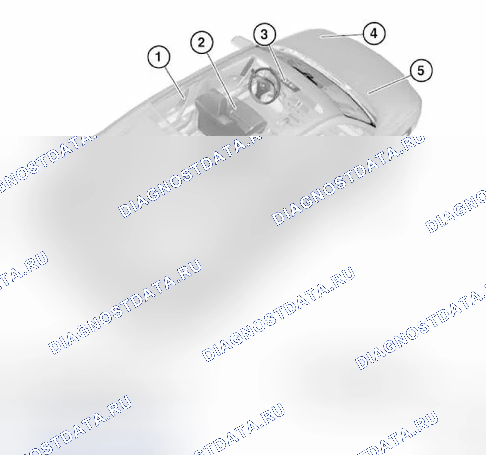 Рис. 4: 61 31 Обзор коммутаторов. BMW M5 E60/E61
