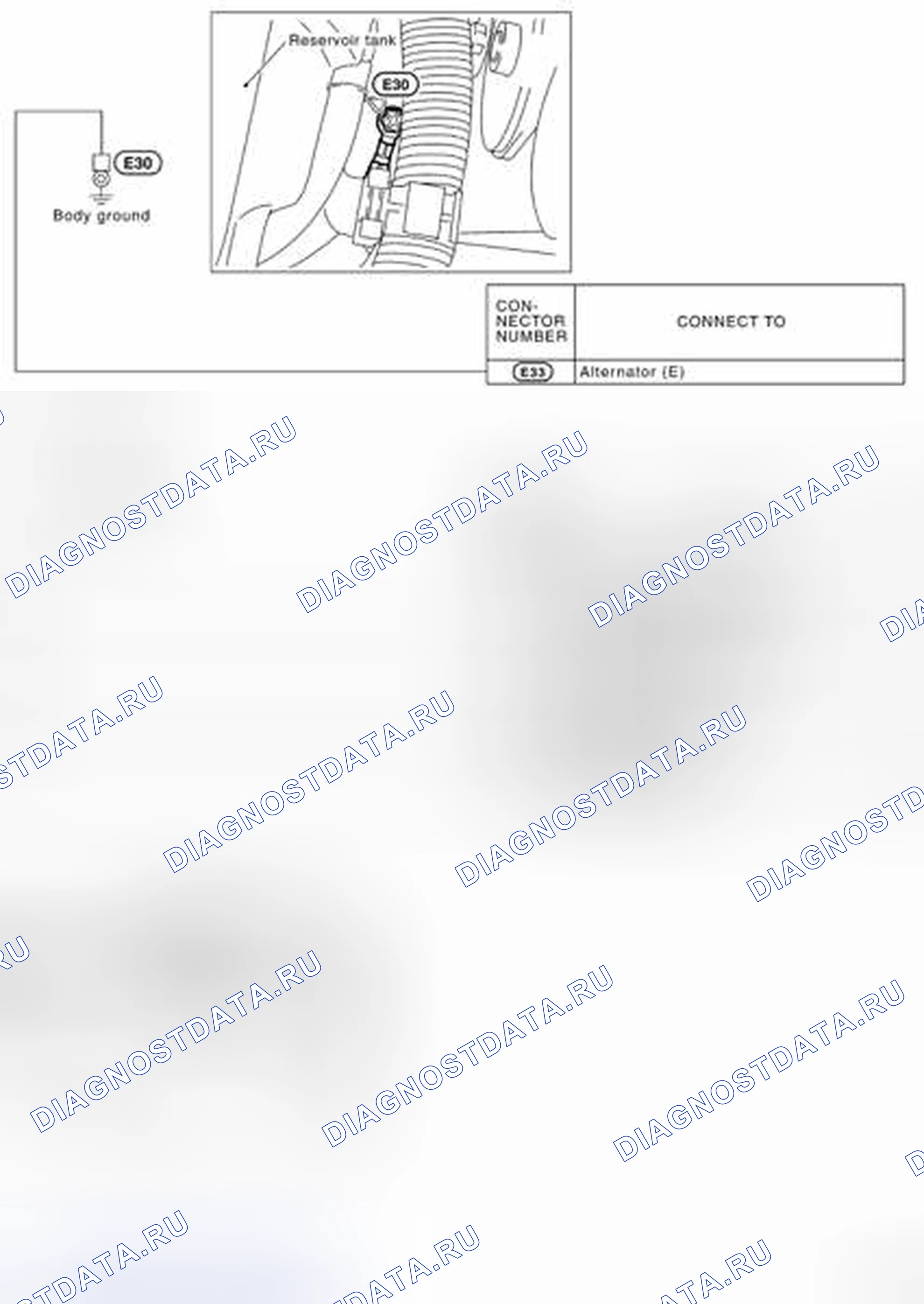 Рис. 24. Nissan X-Trail I