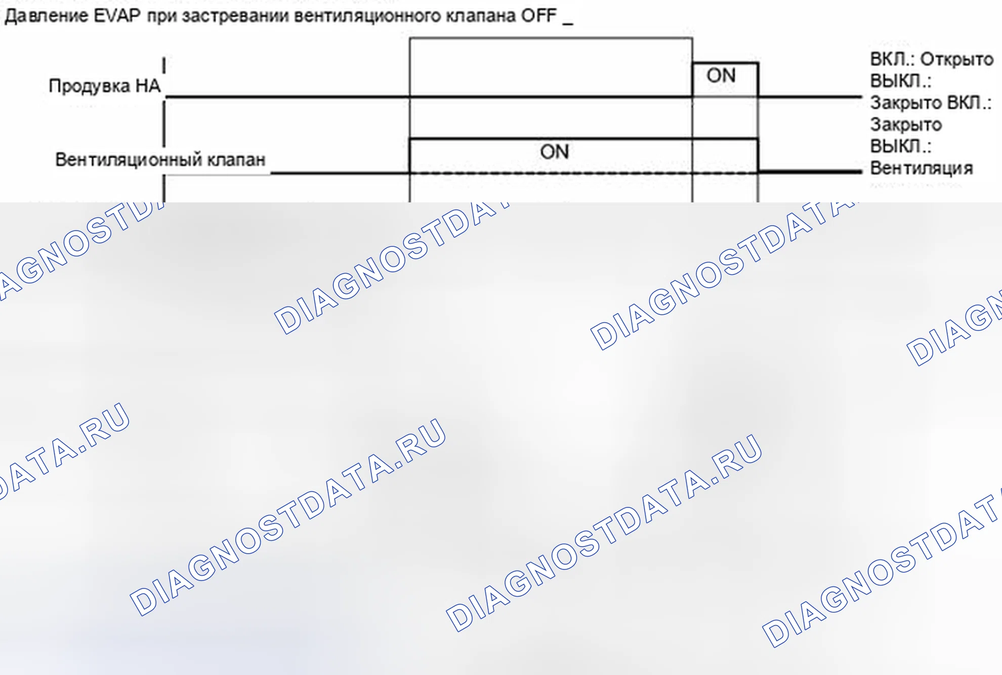 Рис. 352. Toyota Matrix E140