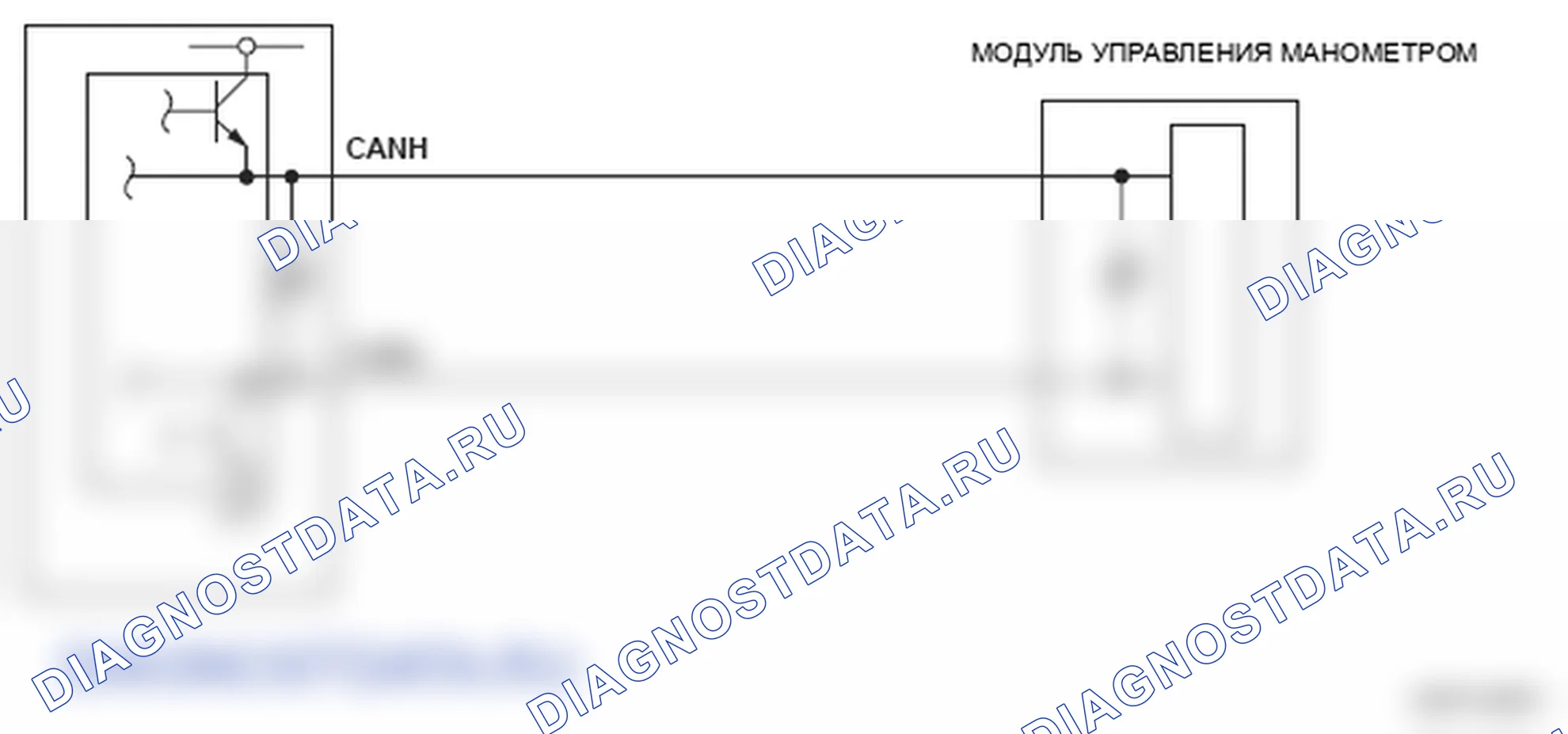 Рис. 115: Схема неисправностей F-CAN. Honda Ridgeline I