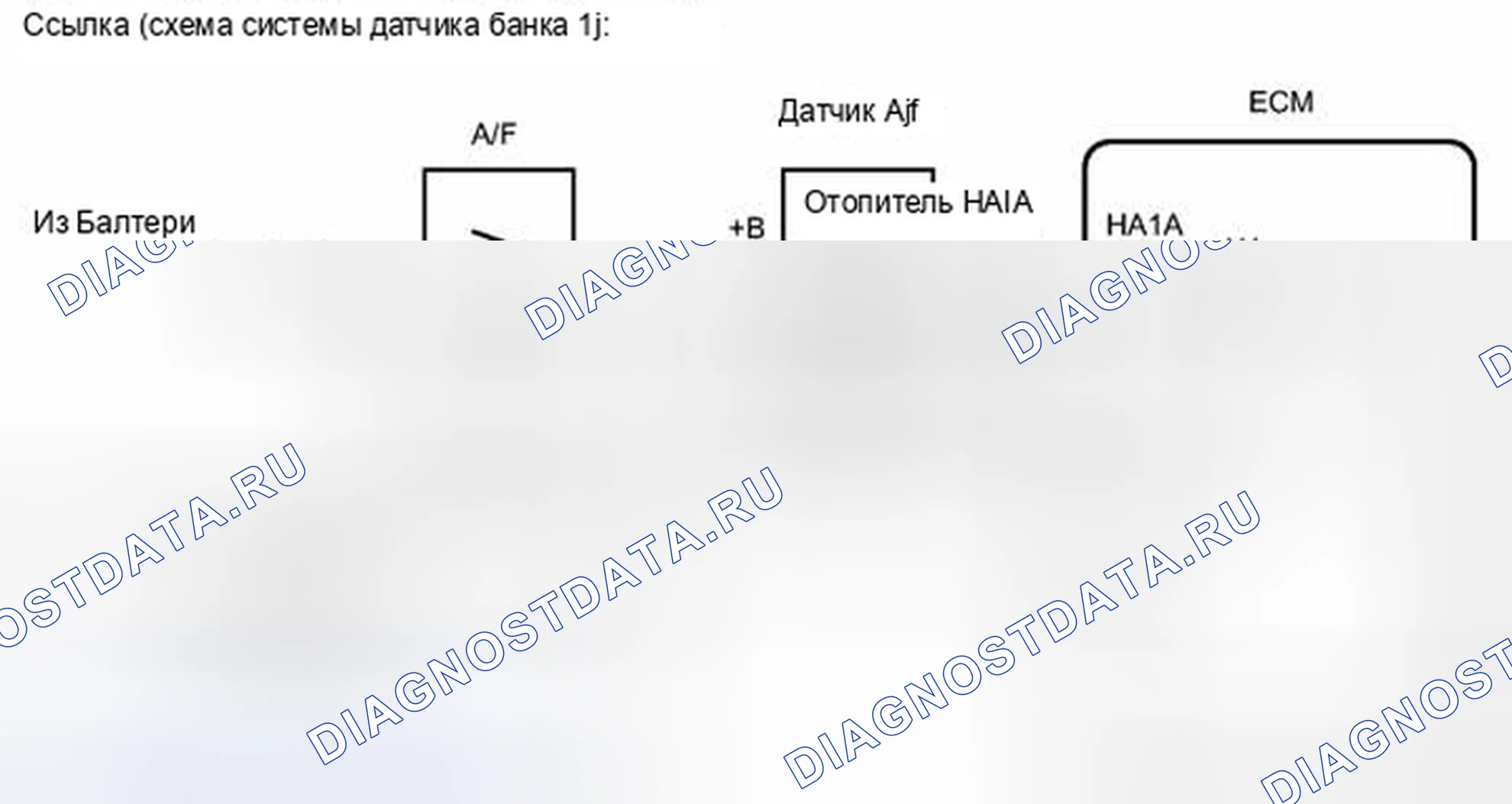 Рис. 106. Toyota RAV4 III рестайлинг