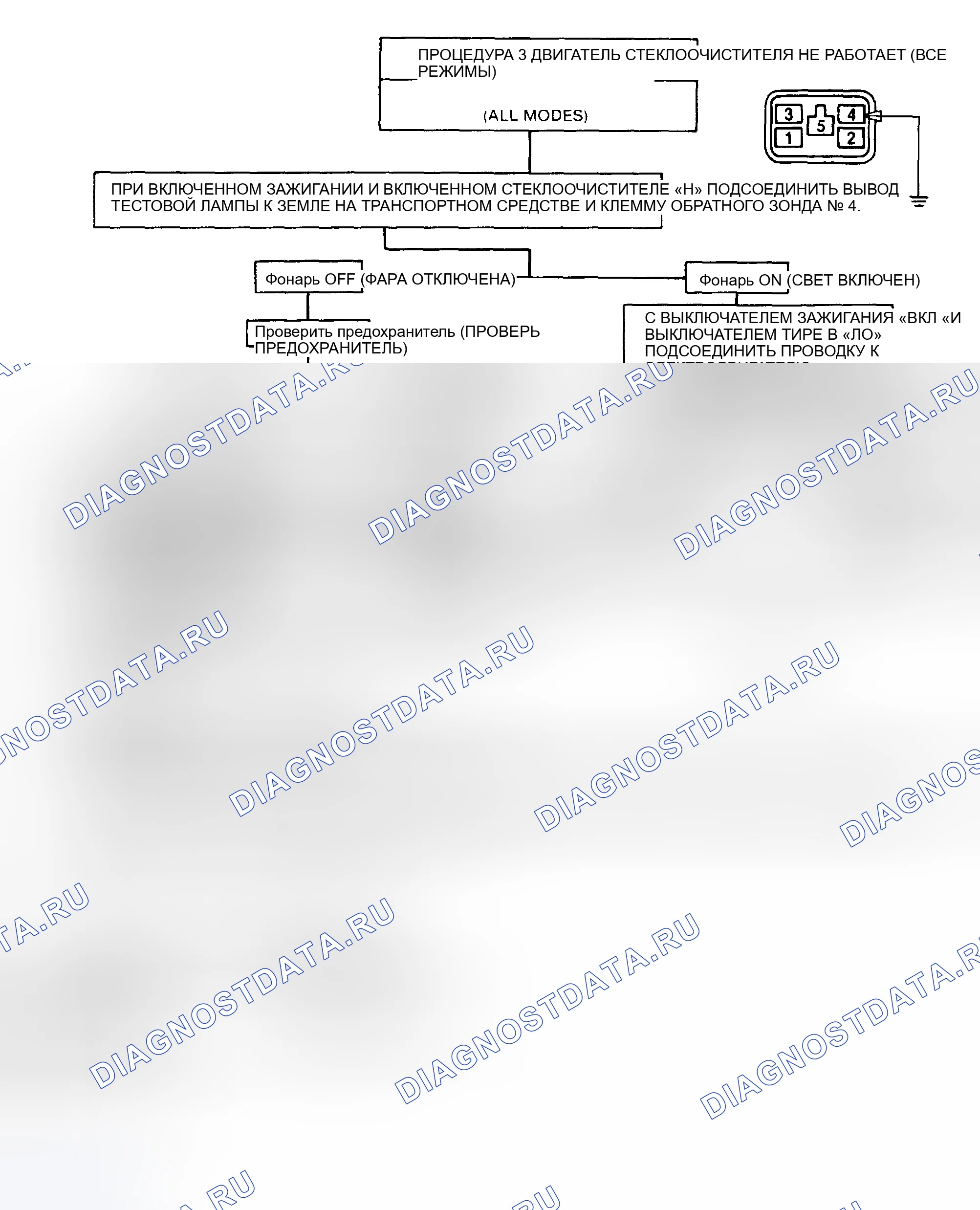 Рис. 4: ПРОЦЕДУРА 3. GMC Cab & Chassis R2500 