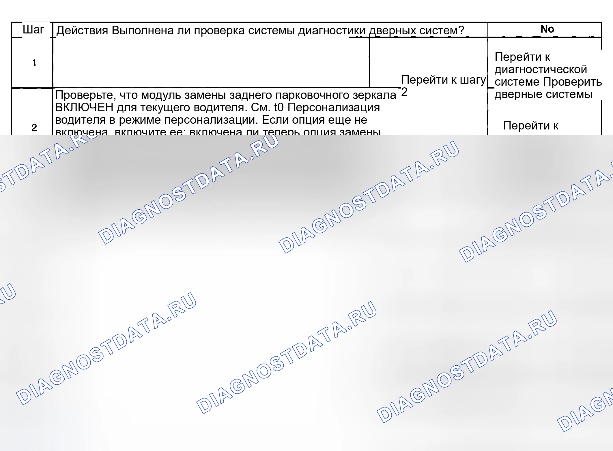 Рис. 74: Силовые зеркала - наклон зеркала не работает в обратном направлении. Hyundai Terracan I