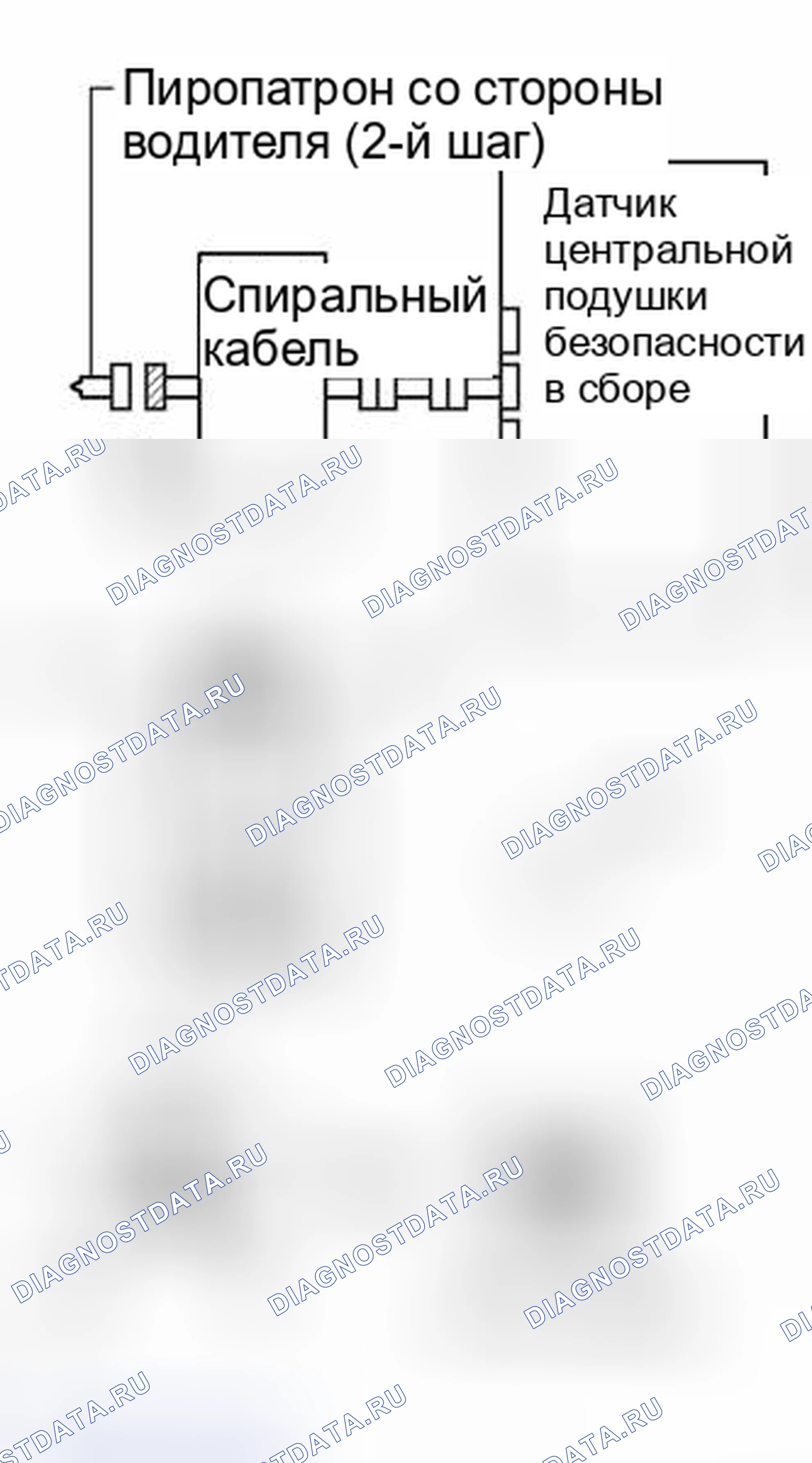 Рис. 377. Toyota Land Cruiser 100 рестайлинг 2