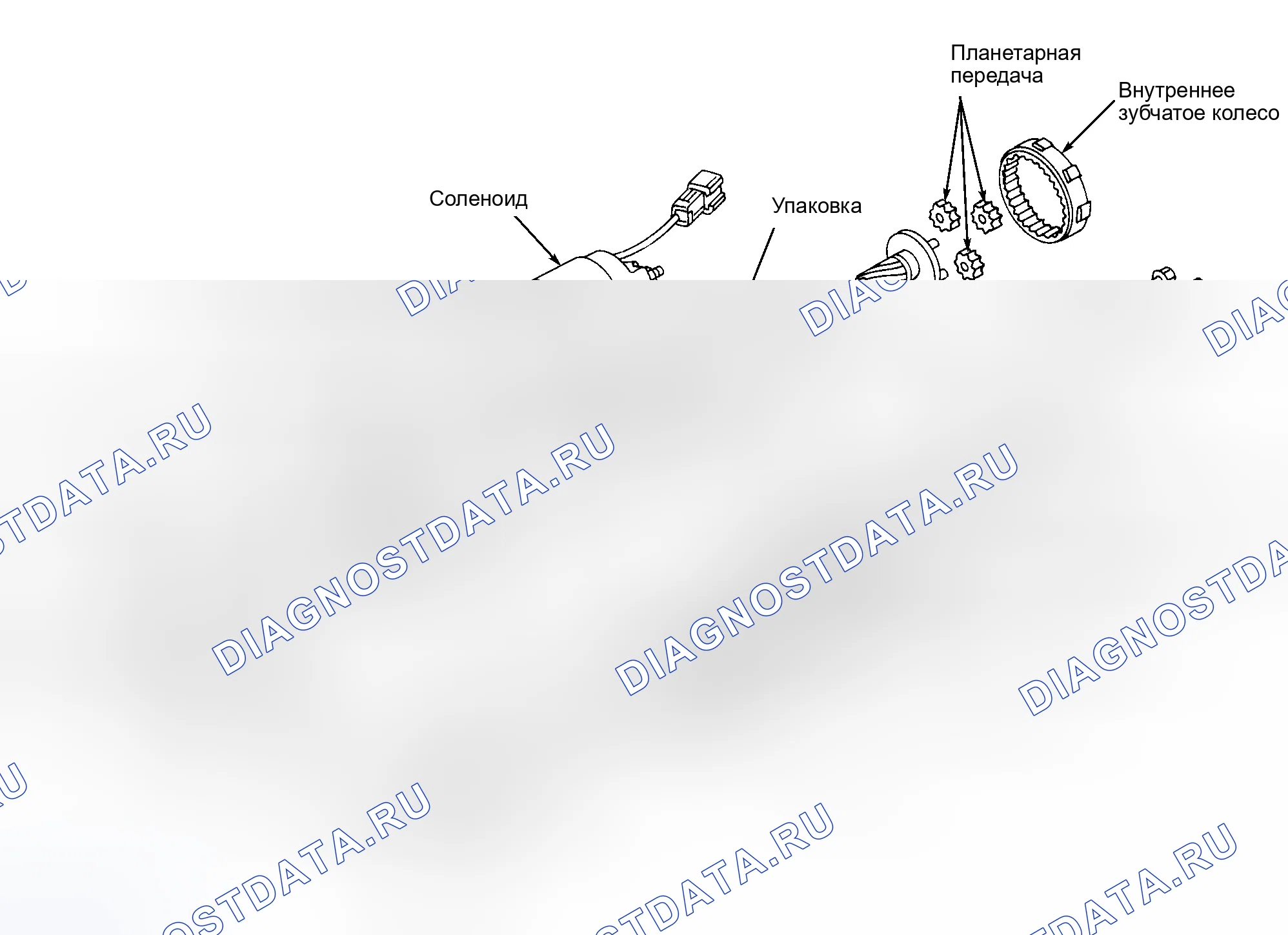 Рис. 3. Nissan Maxima A32