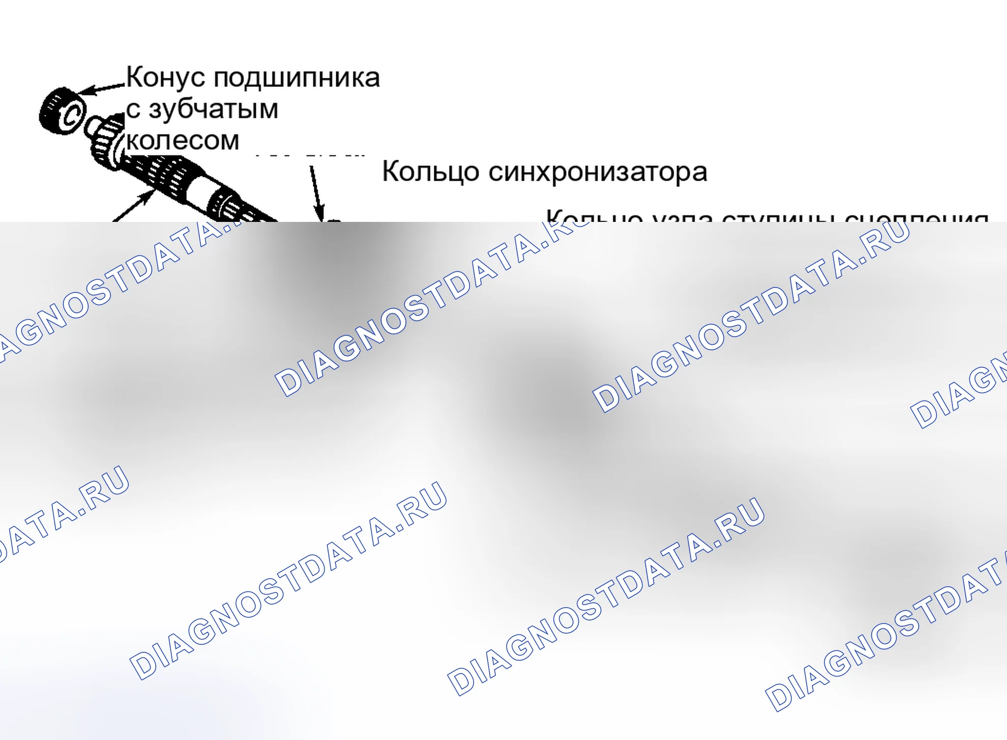 Рис. 4. Hyundai Porter III