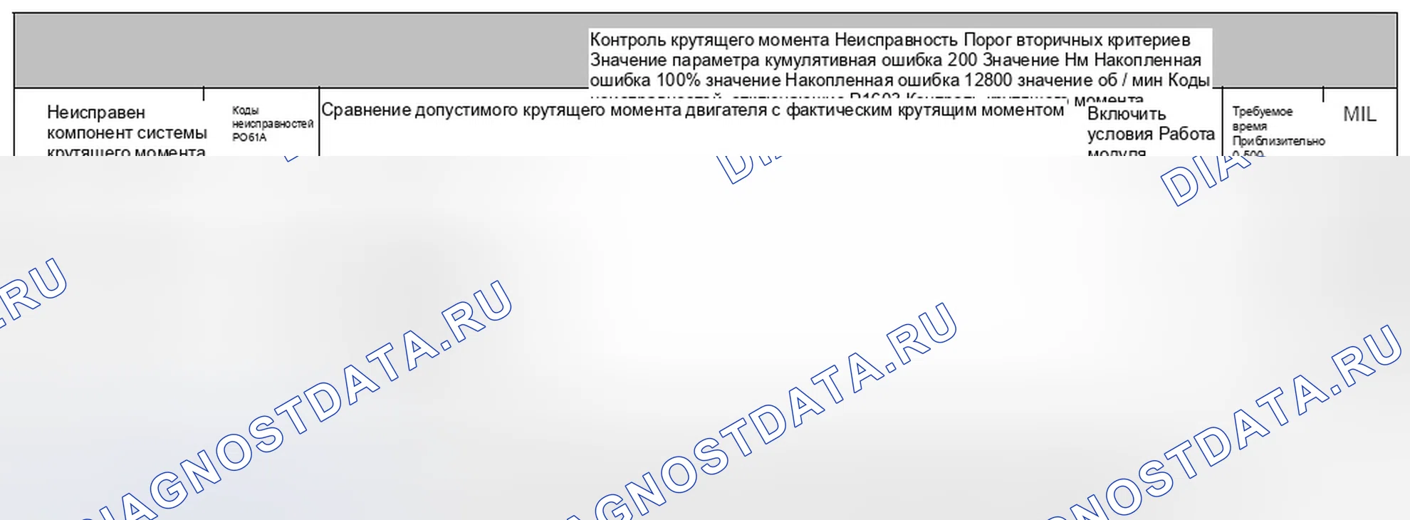 Рис. 37: 4.28.1 Описание. Jaguar XF I