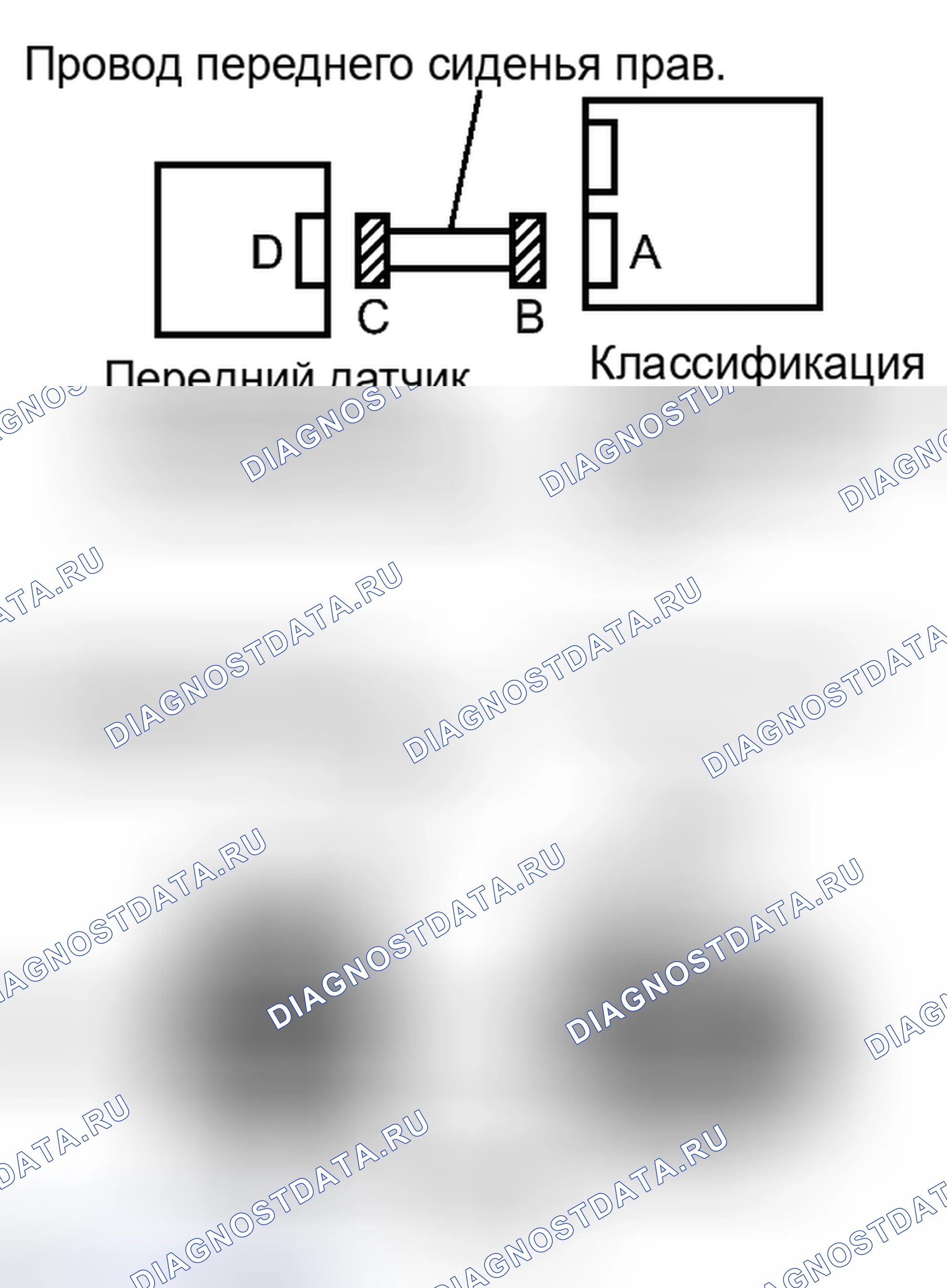 Рис. 297. Kia Sorento II