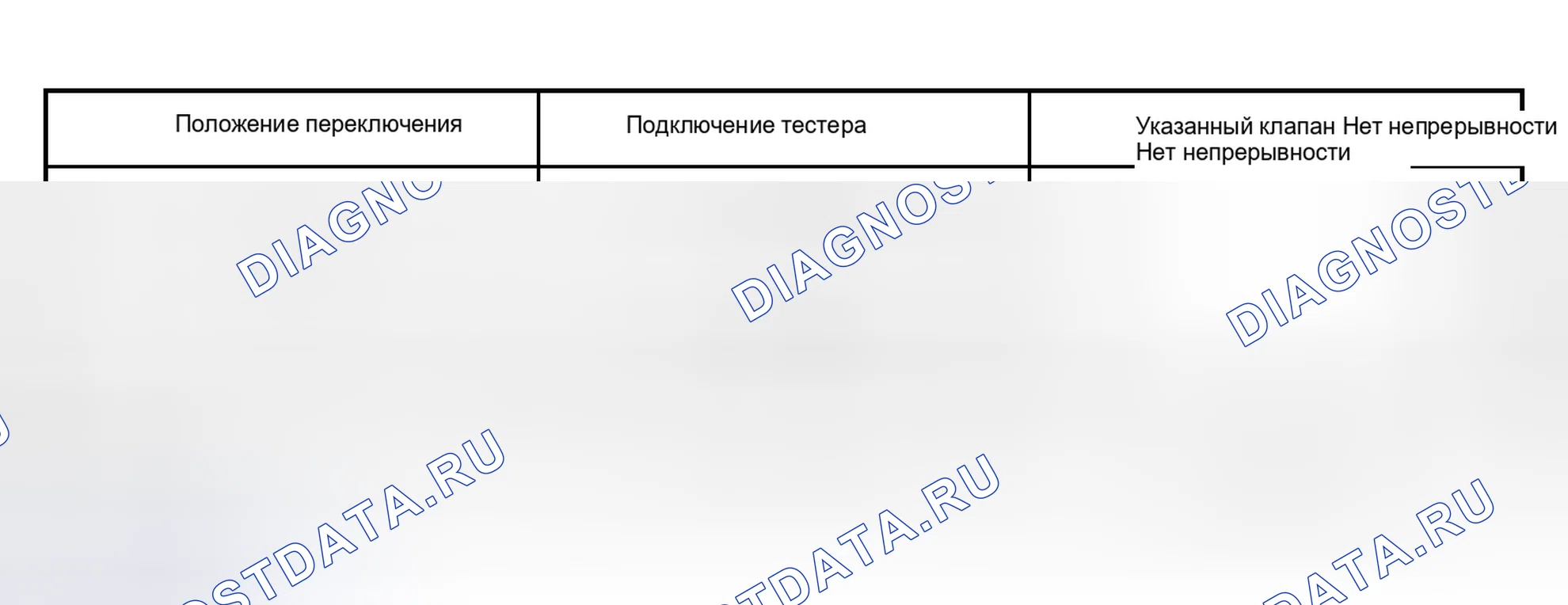 Рис. 173. Haval Xiaolong Max I