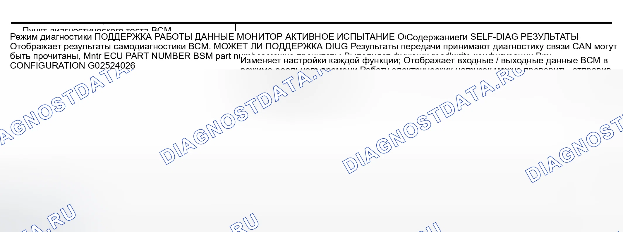 Рис. 87: Функция CONSULT-II (BCM). Nissan Altima L31 рестайлинг