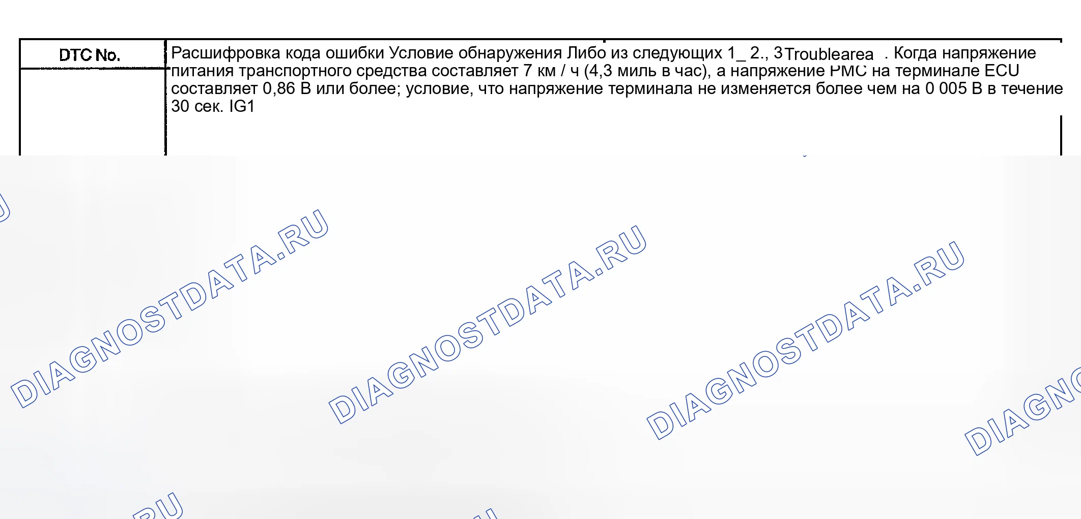 Рис. 149: Описание схемы. Toyota Highlander I