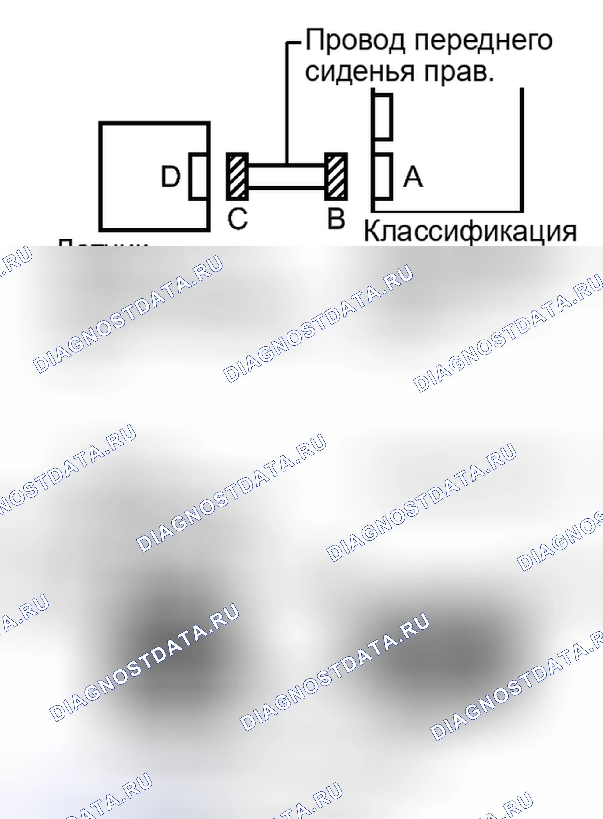 Рис. 302. Toyota RAV4 III рестайлинг