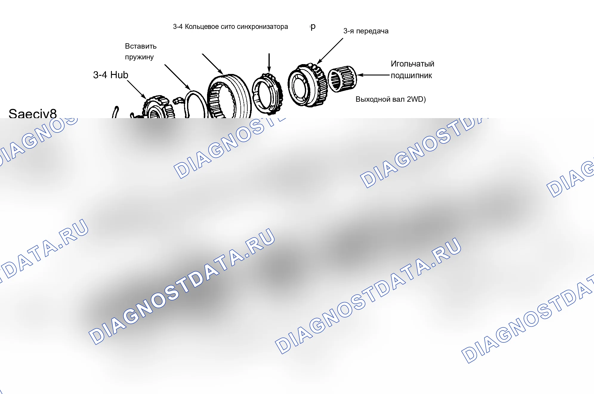 Рис. 12. Jeep Wrangler I