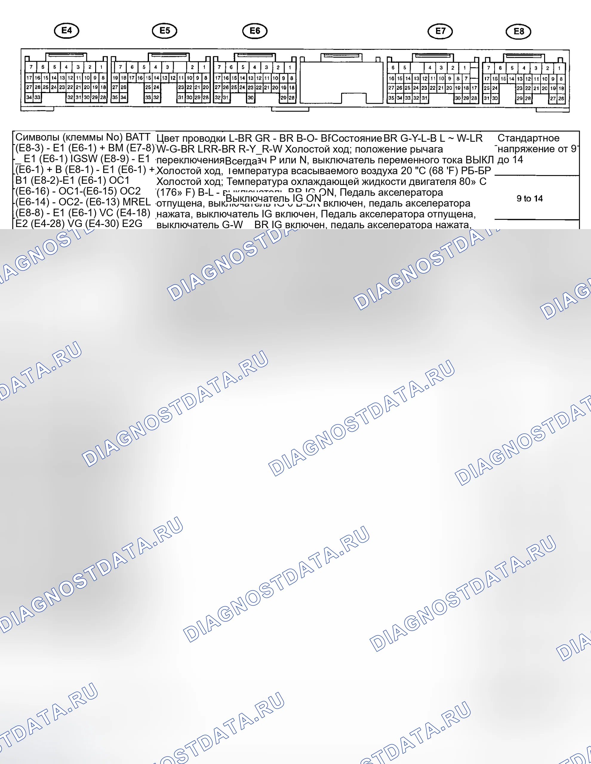 Рис. 50: Напряжение на контактах (4.0L 4Runner). Toyota Avalon XX20 рестайлинг