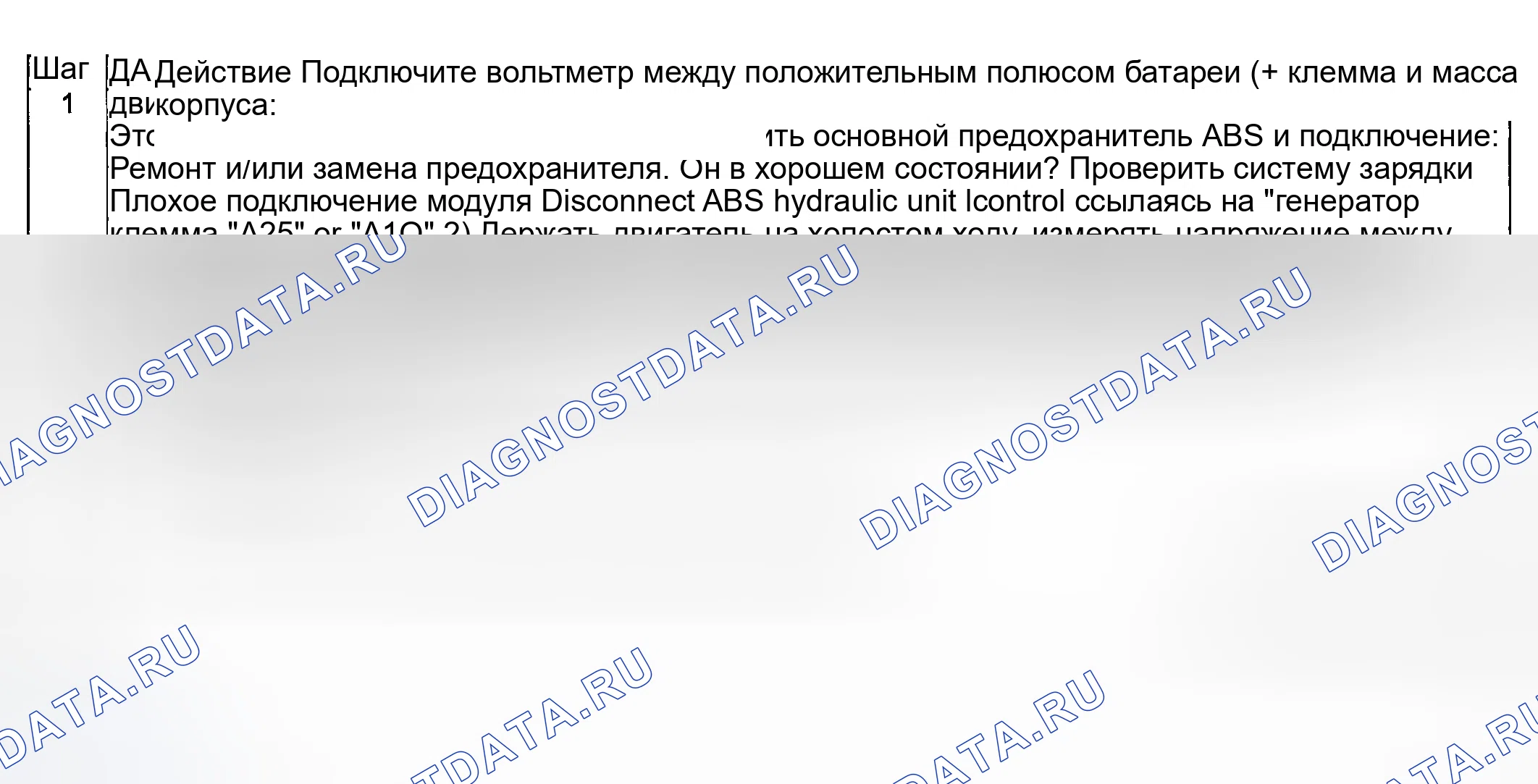 Рис. 88: расшифровка кодов ошибок Поиск и устранение неисправностей. Suzuki Grand Vitara I рестайлинг