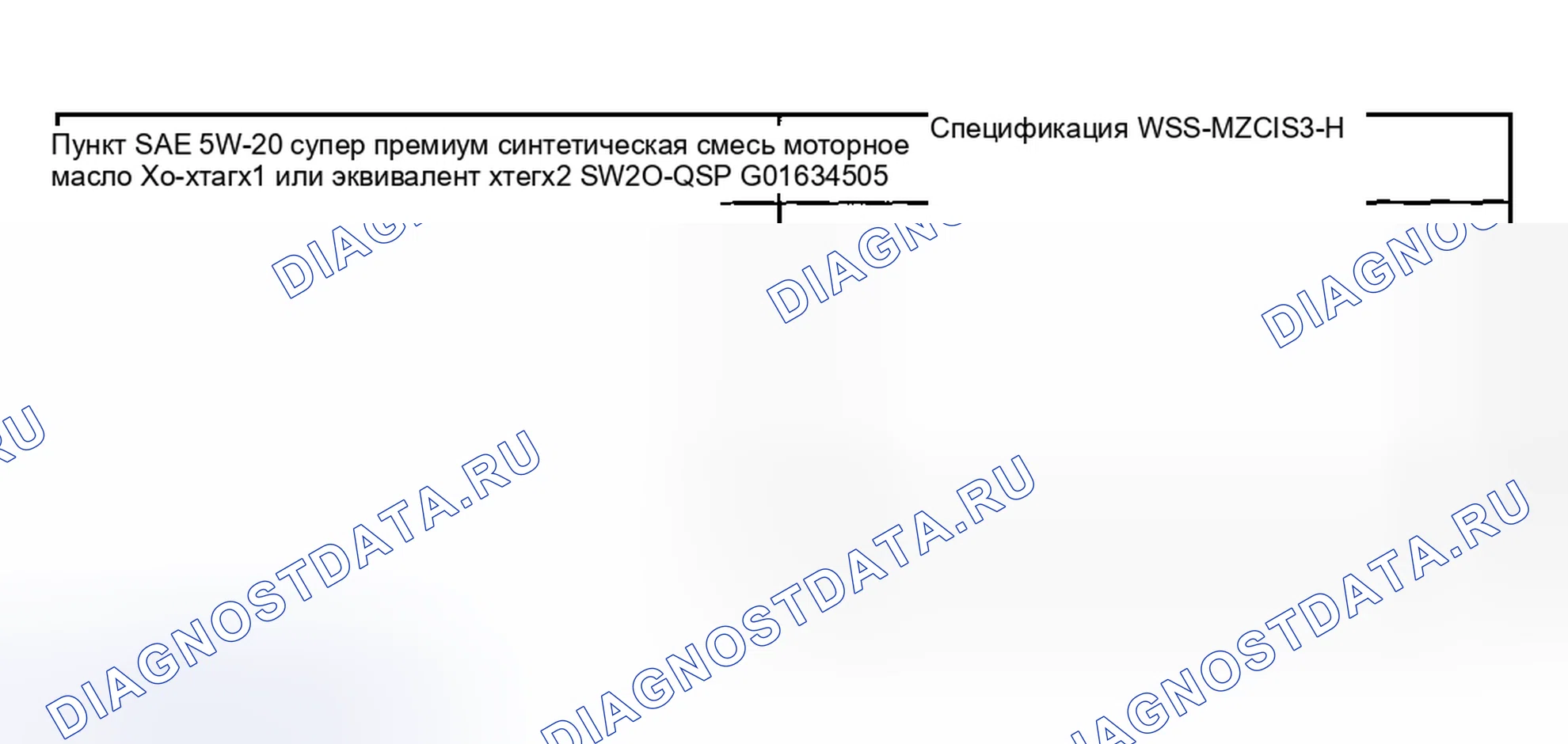 Рис. 113. Hyundai ix20 I рестайлинг