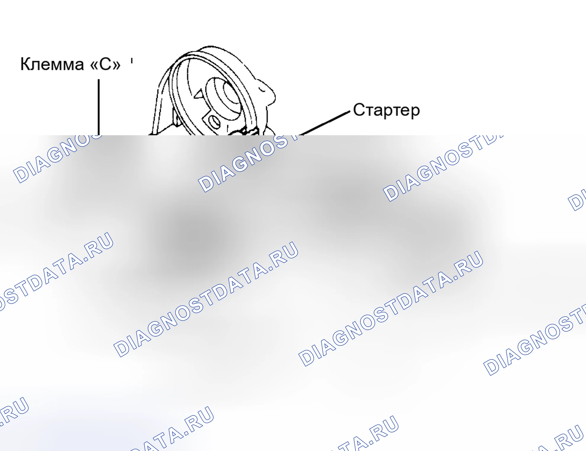 Рис. 4: Тест на втягивание соленоида (Legacy и Loyale). Subaru Legacy BC/BJ/BF
