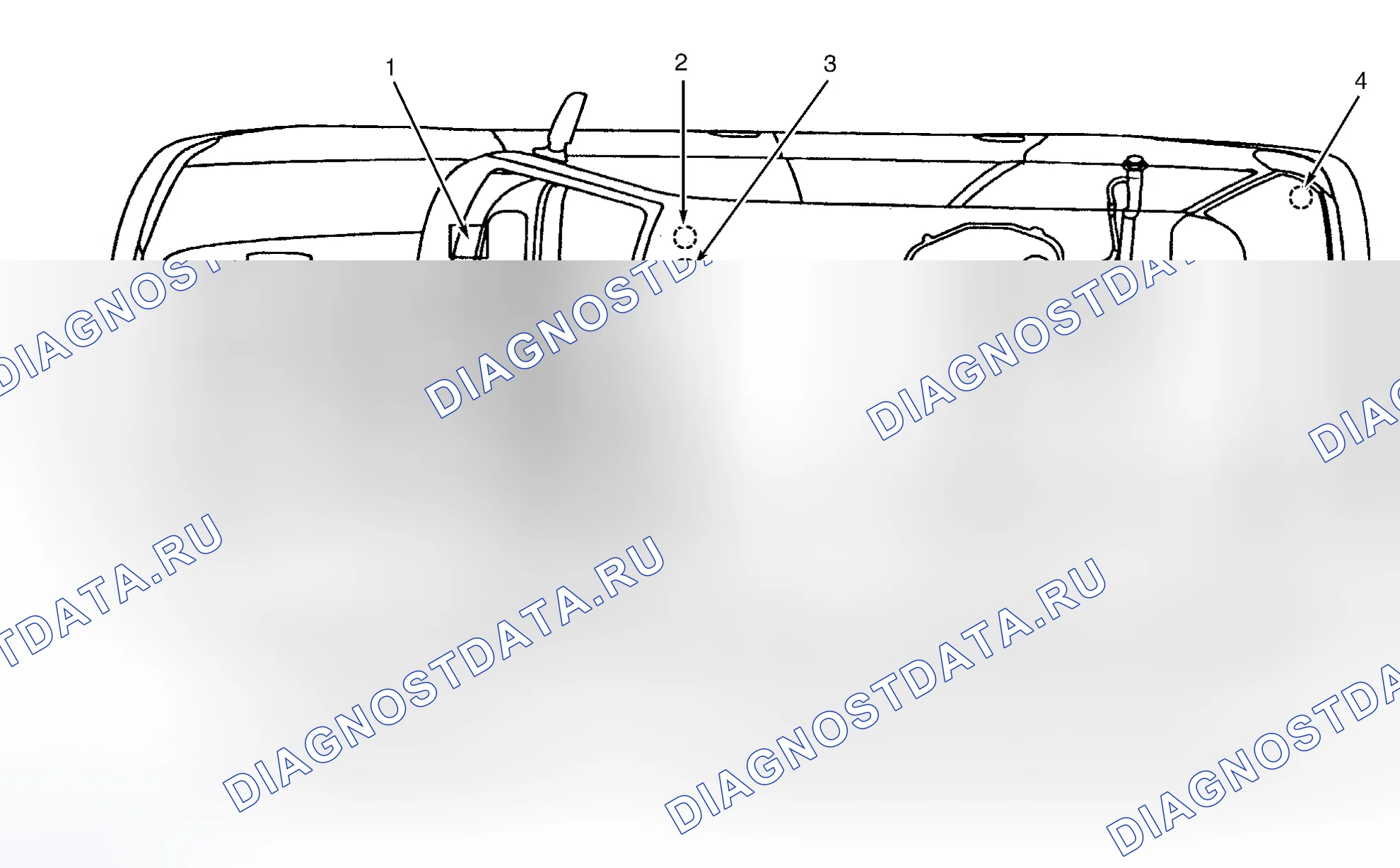 Рис. 3: Обзор транспортного средства. Subaru Legacy BD/BG/BK