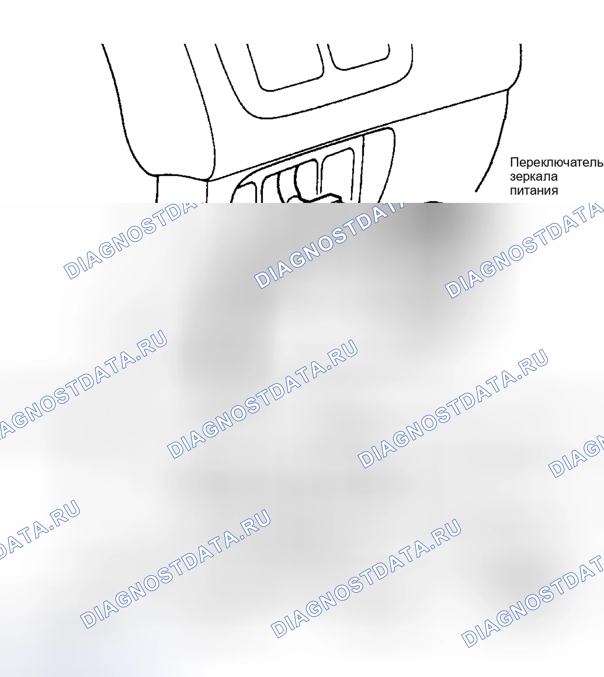 Рис. 3. Honda CR-V I рестайлинг