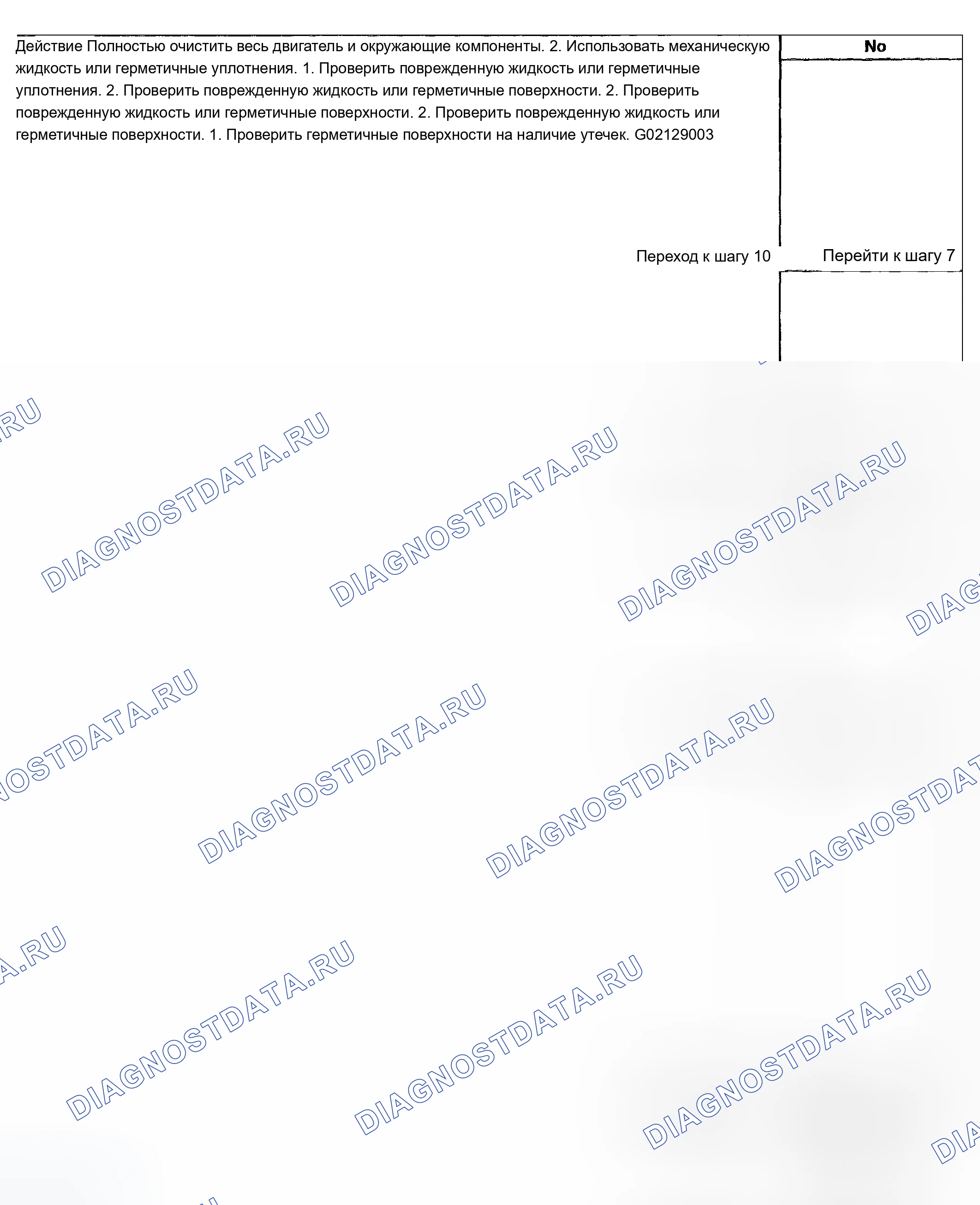 Рис. 72. Chevrolet TrailBlazer I