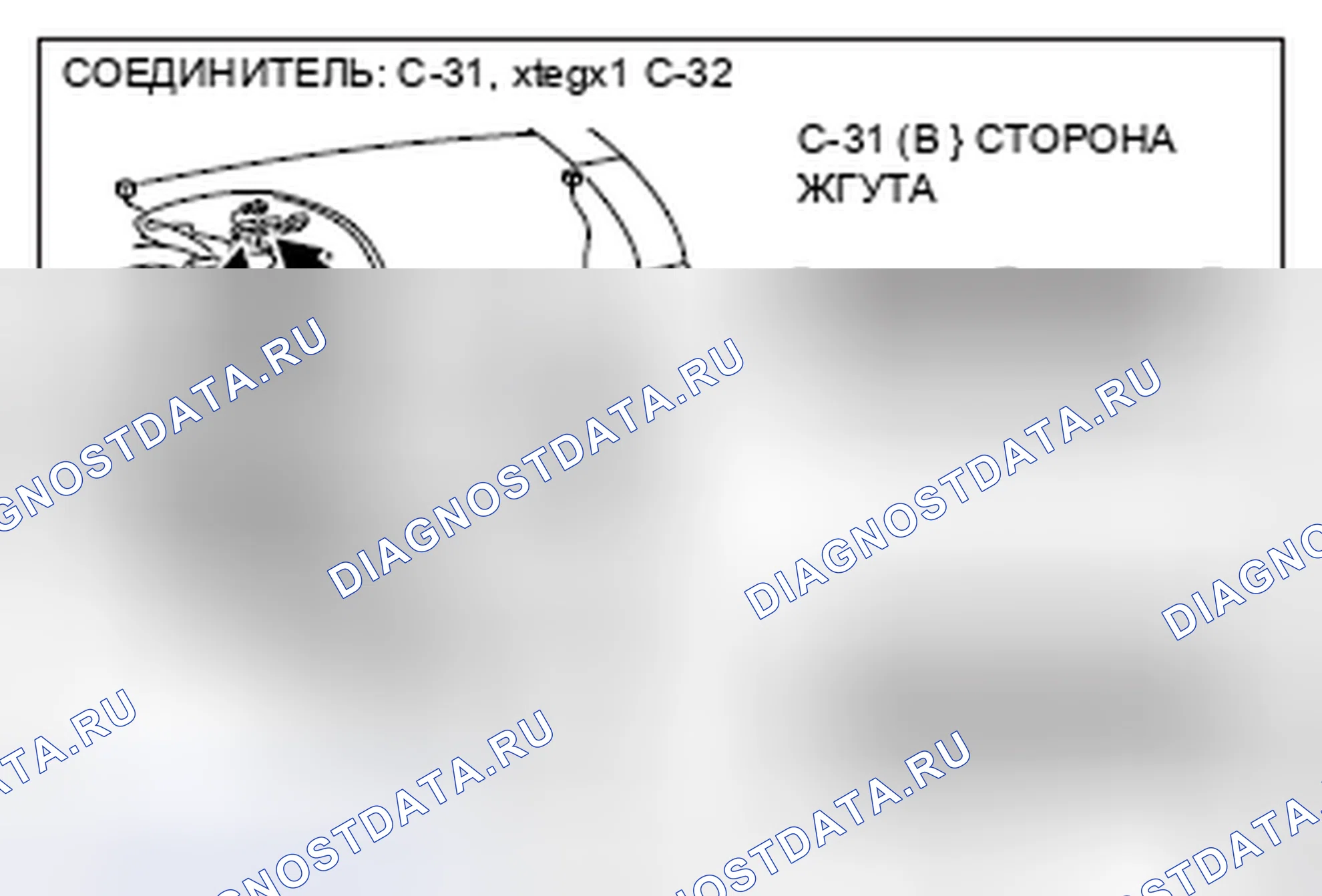 Рис. 7. Honda Crosstour I