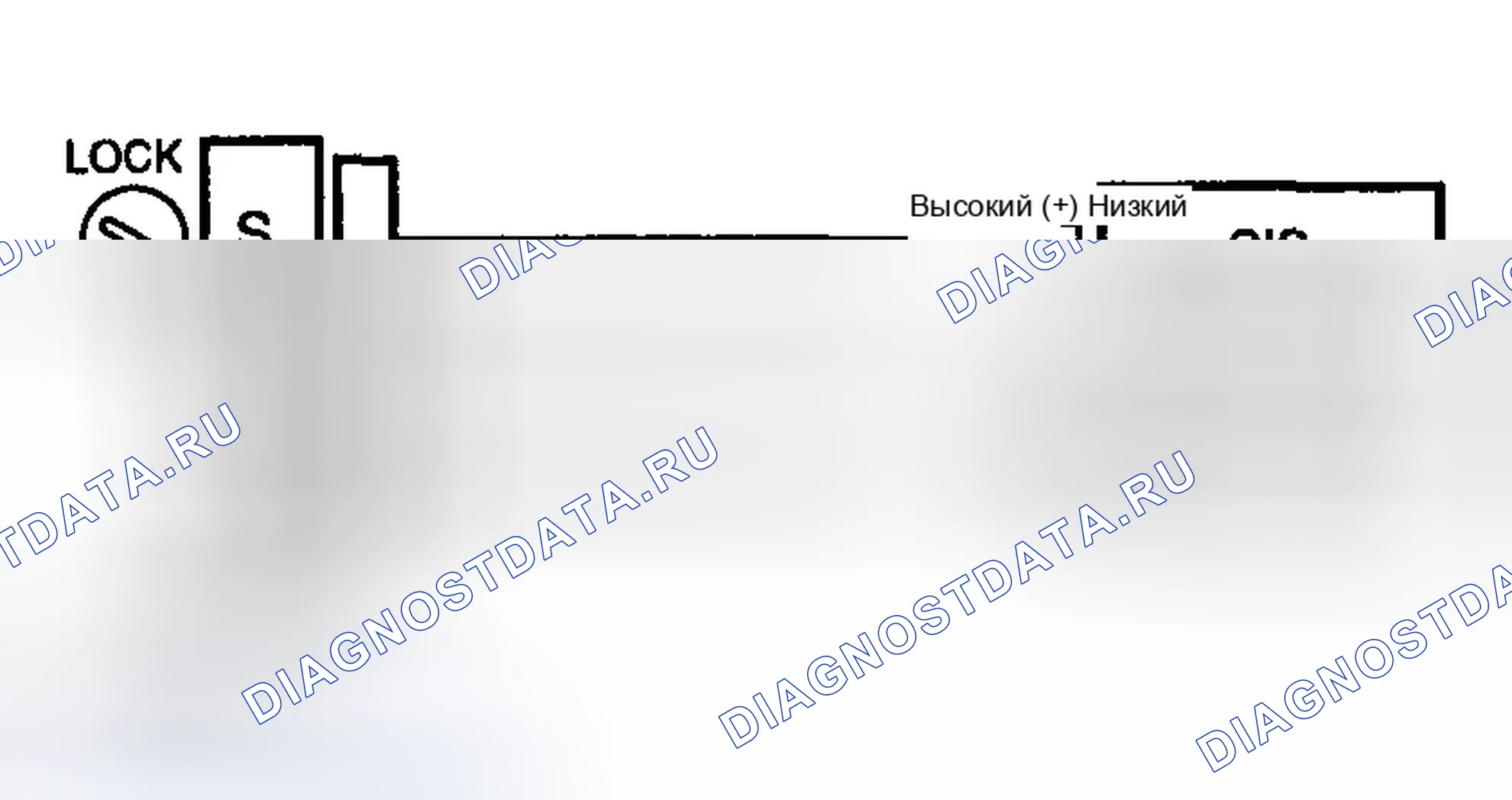 Рис. 36: ПРОЦЕДУРЫ КОНТРОЛЯ. Hyundai Elantra III рестайлинг