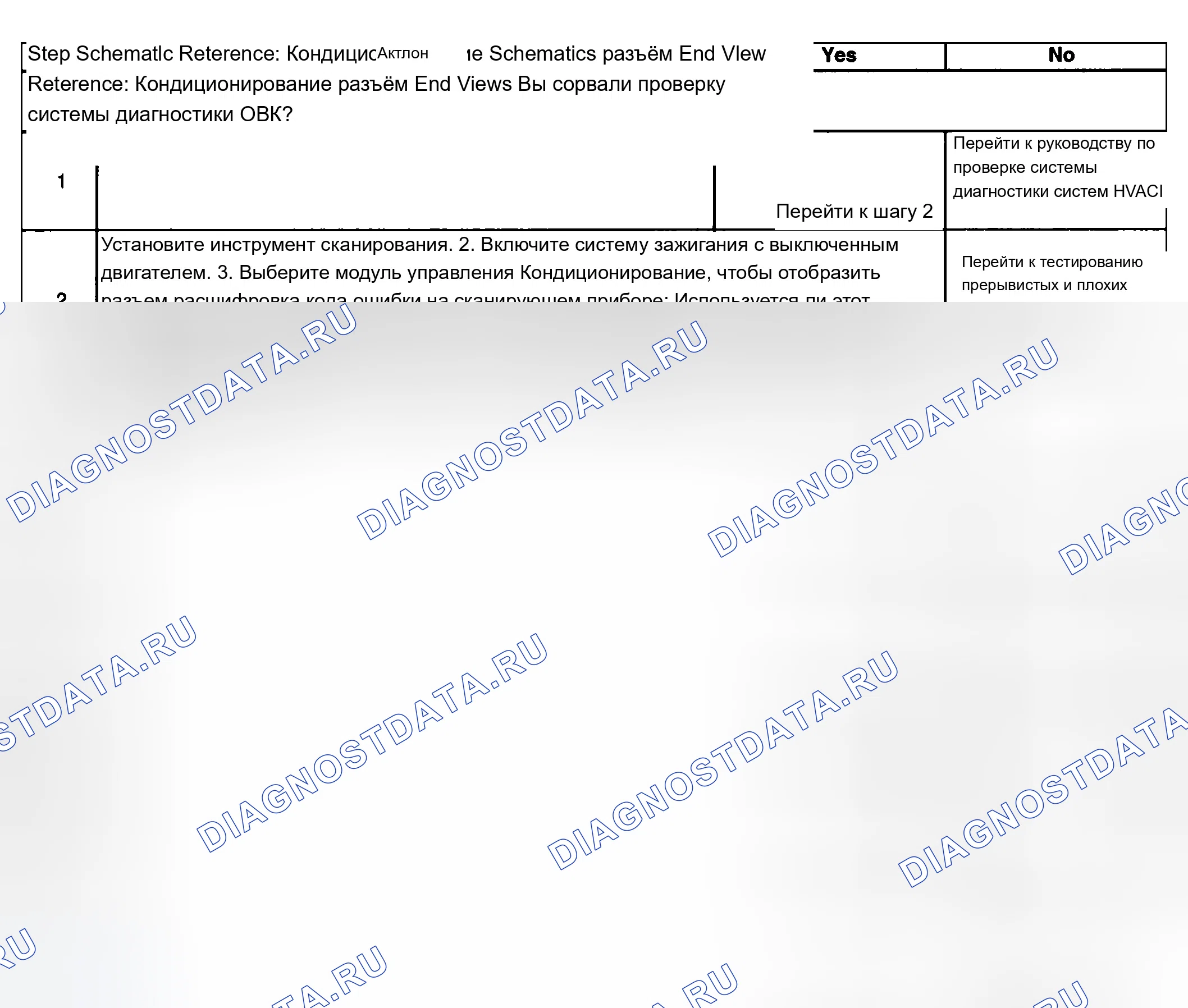 Рис. 291: Испытание. Chevrolet Silverado 1500 HD 