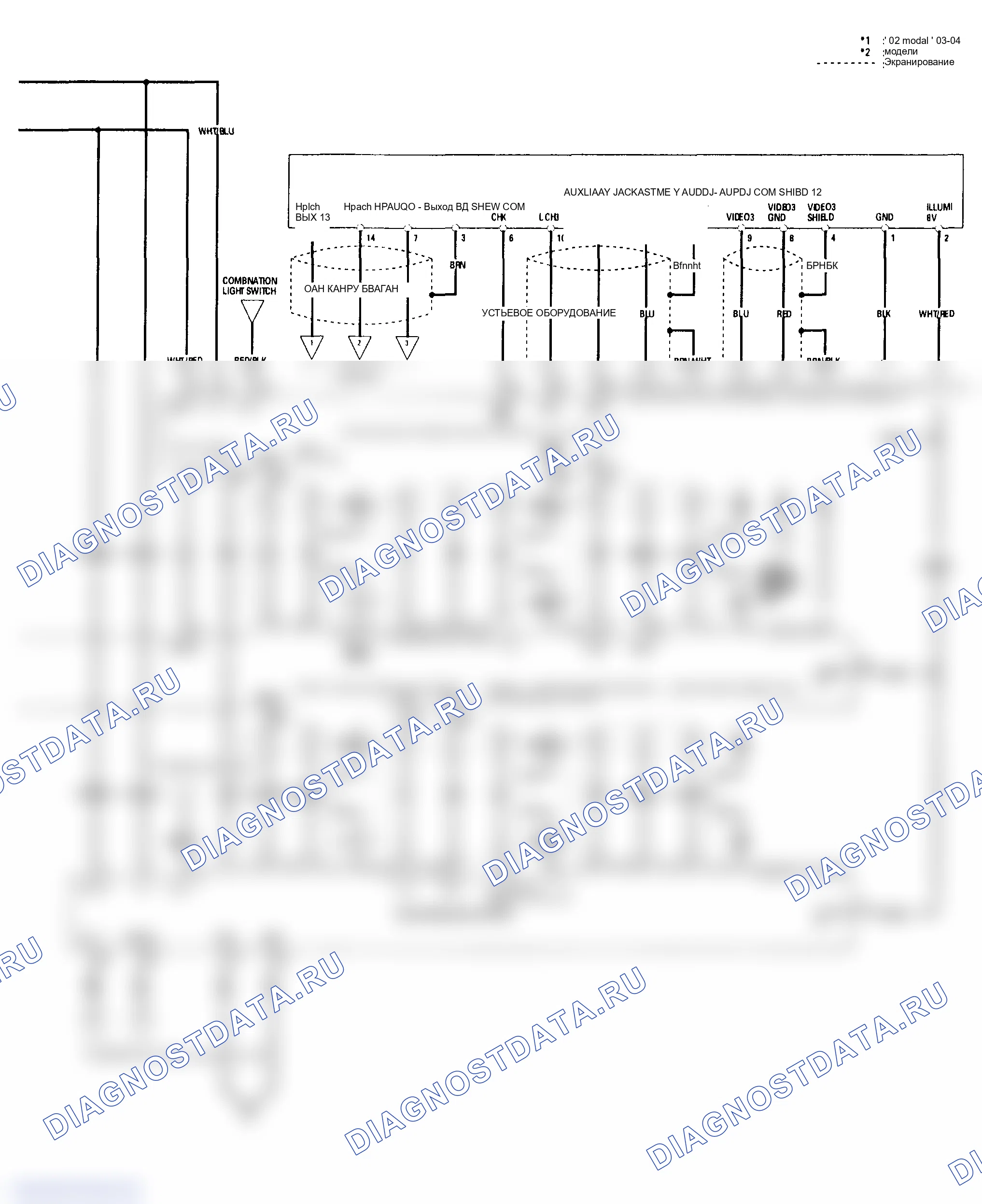 Рис. 6. Honda Odyssey II