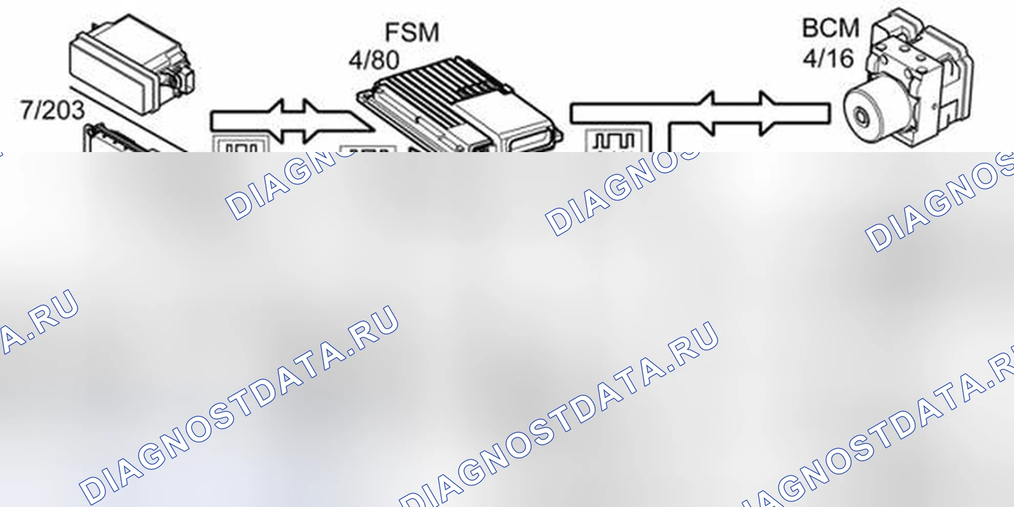 Рис. 1136: УПРАВЛЕНИЕ АДАПТИВНЫМ КРУИЗ-КОНТРОЛЕМ. Volvo S80 II рестайлинг