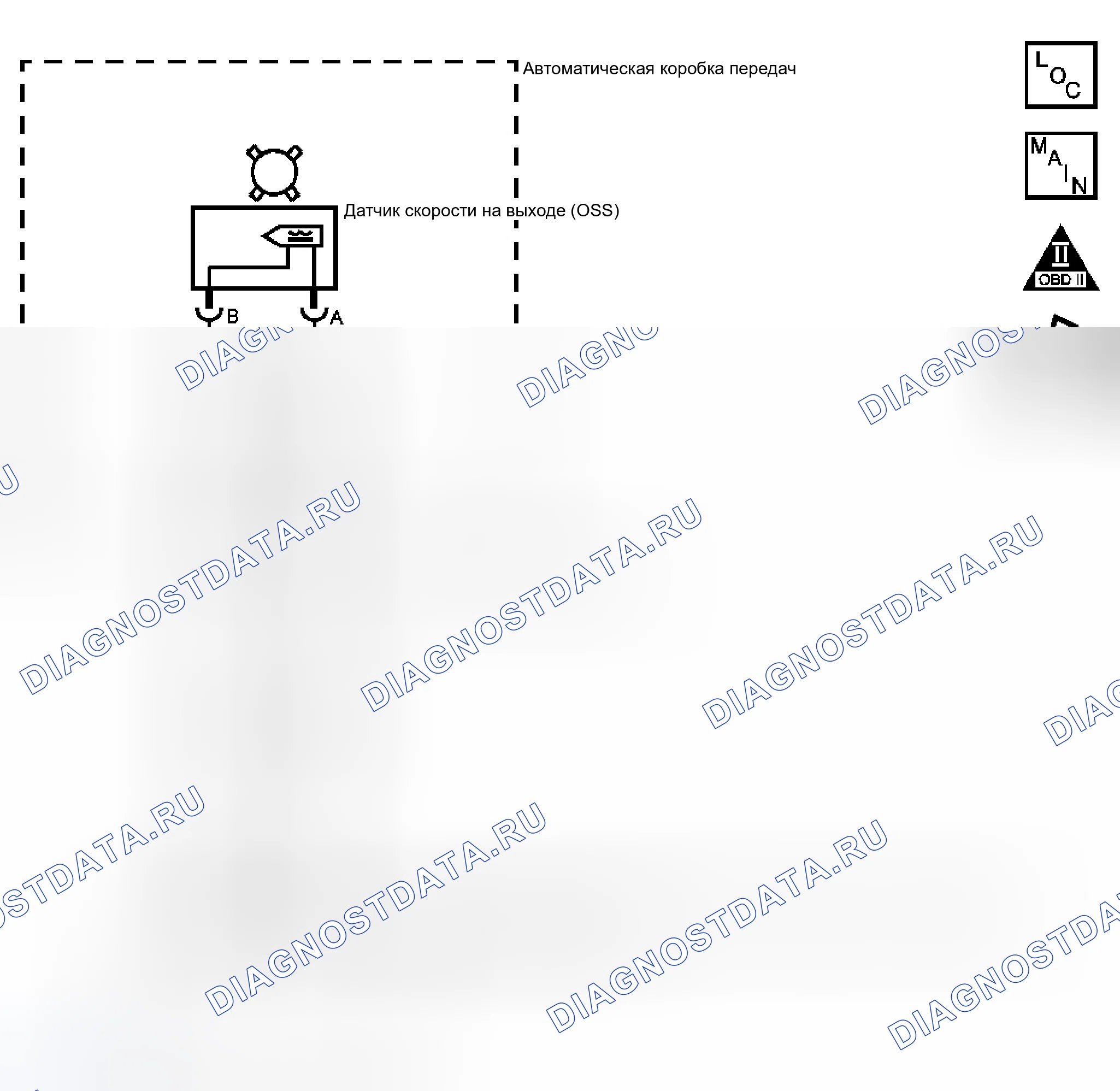Рис. 103: расшифровка кода ошибки P0722. Kia Ceed CD рестайлинг