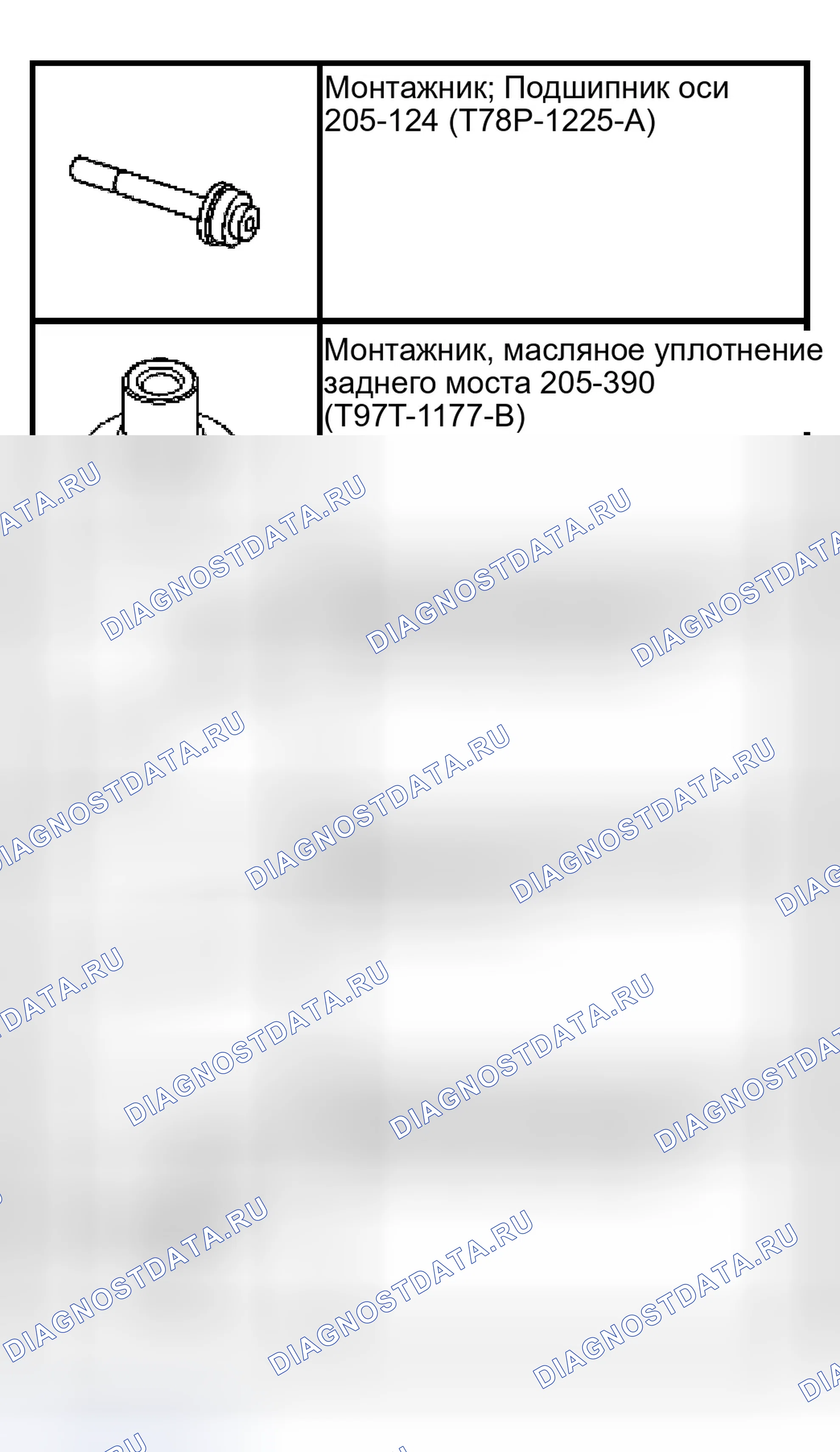 Рис. 50: Специальный инструмент (ы). Ford Ranger I