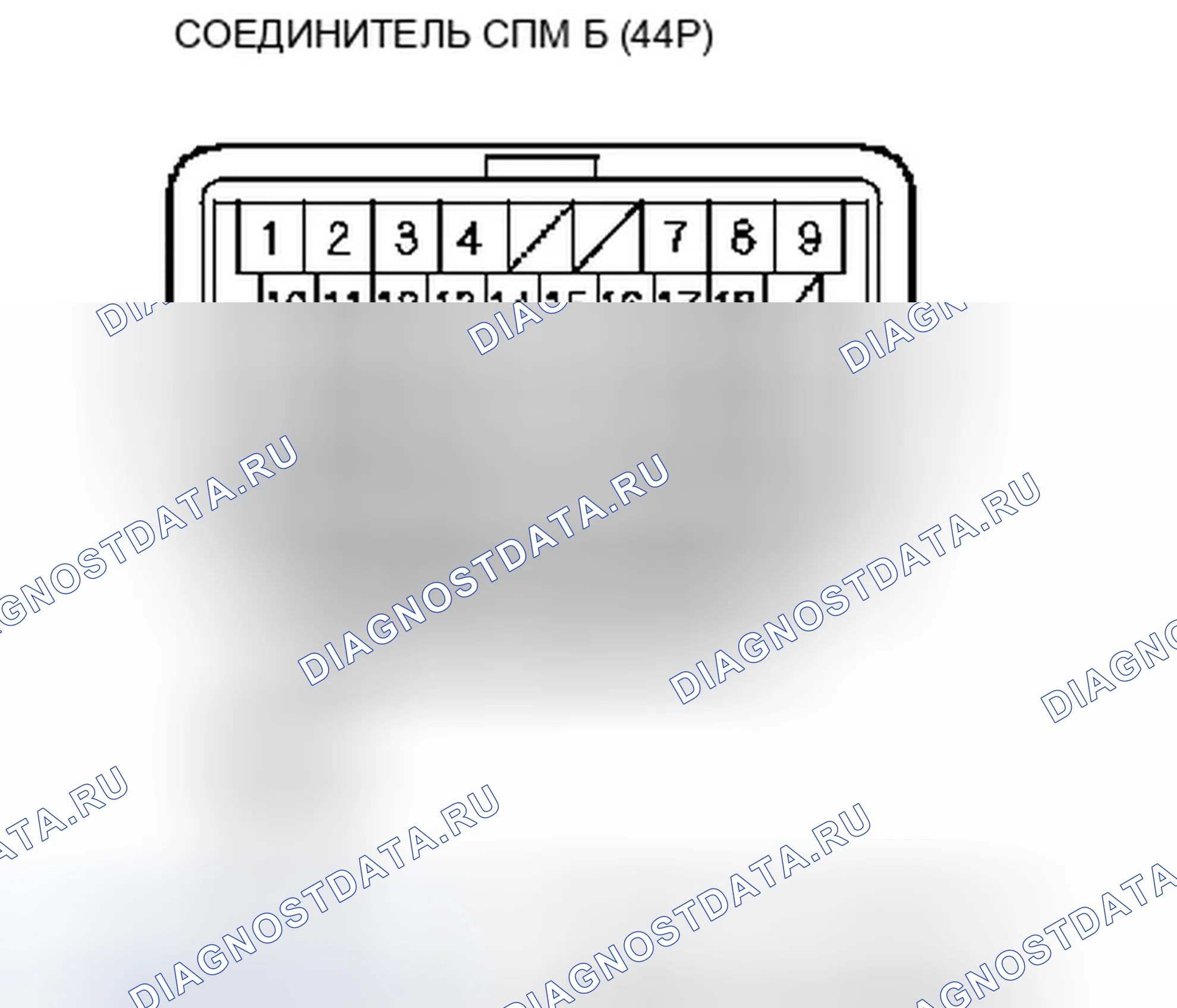 Рис. 841: расшифровка кода ошибки P0976: Короткое замыкание в цепи электромагнитного клапана переключения передач B. Honda Civic VIII рестайлинг