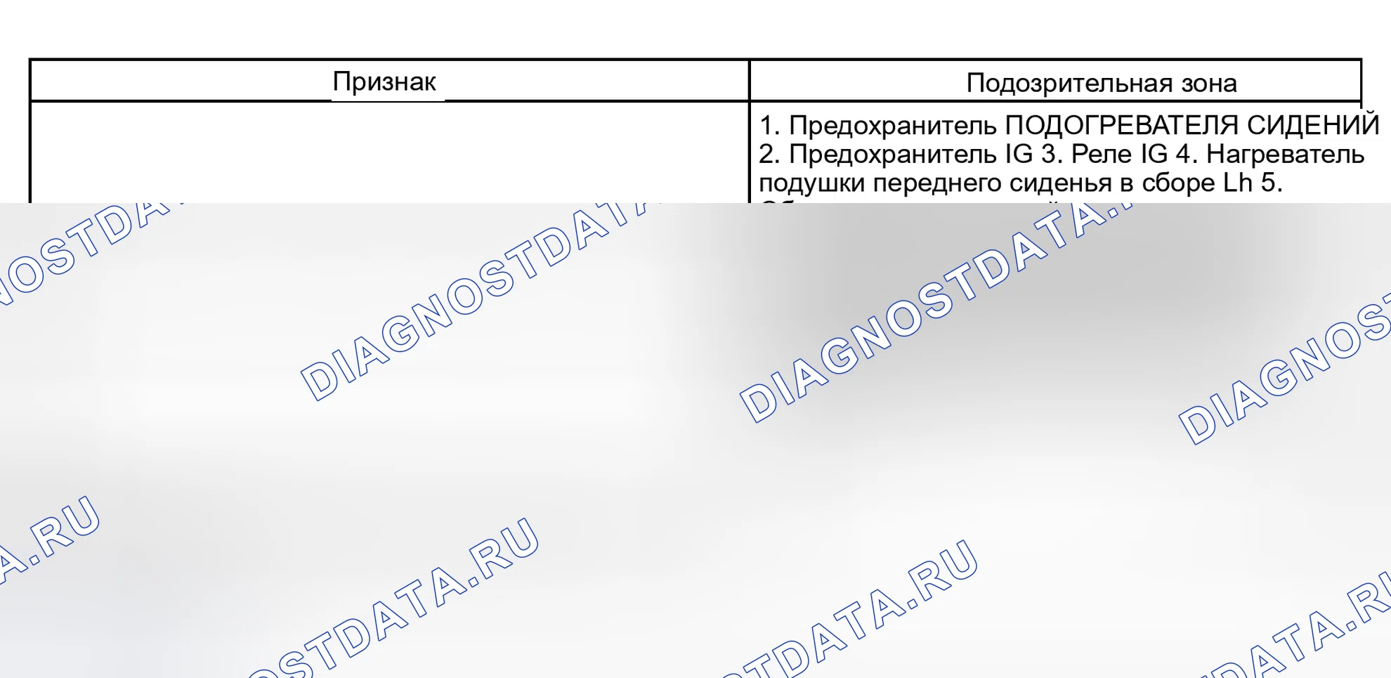 Рис. 39: ТАБЛИЦА СИМПТОМОВ ПРОБЛЕМЫ. Honda Accord VI