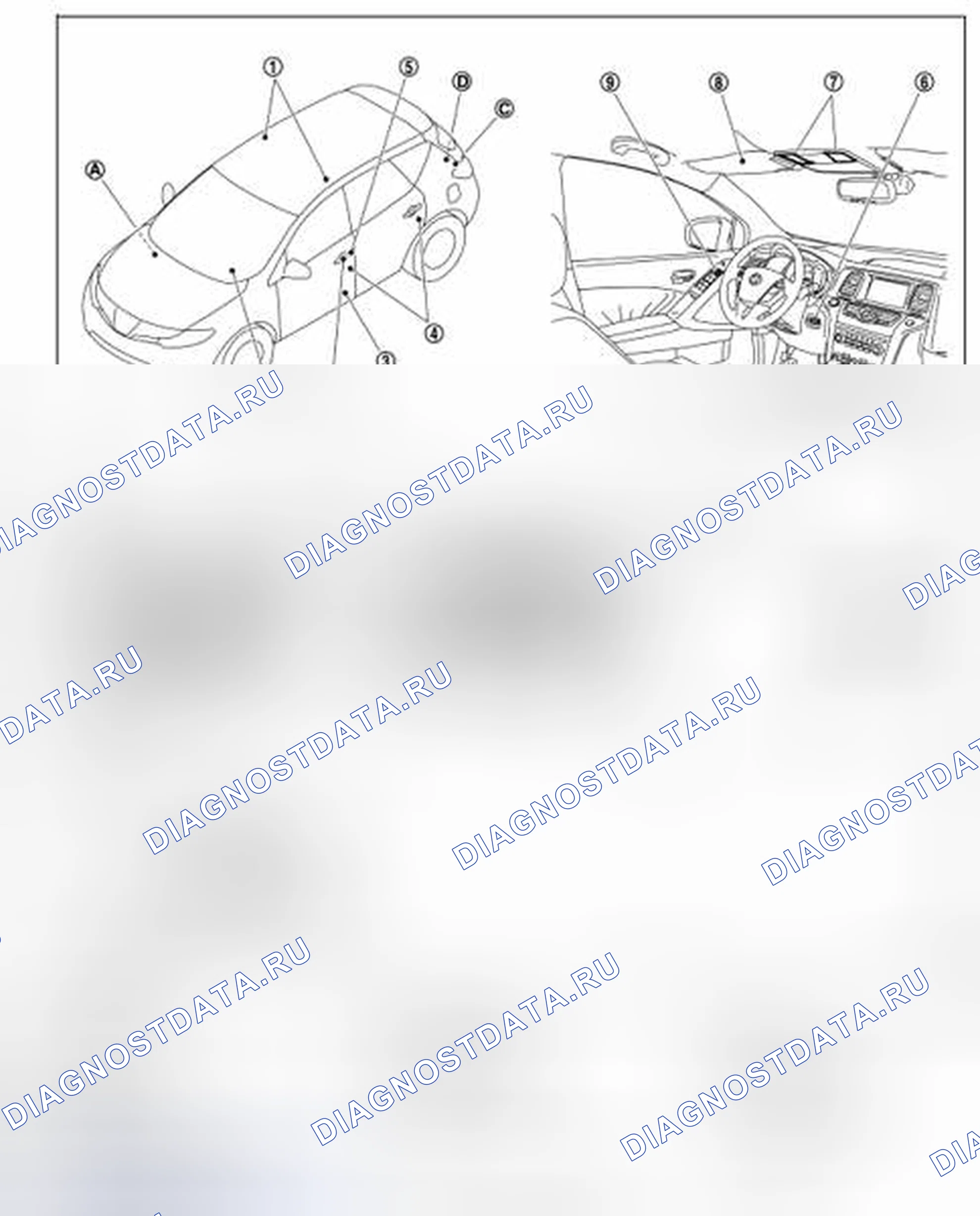 Рис. 34: Расположение компонентов. Honda Inspire I