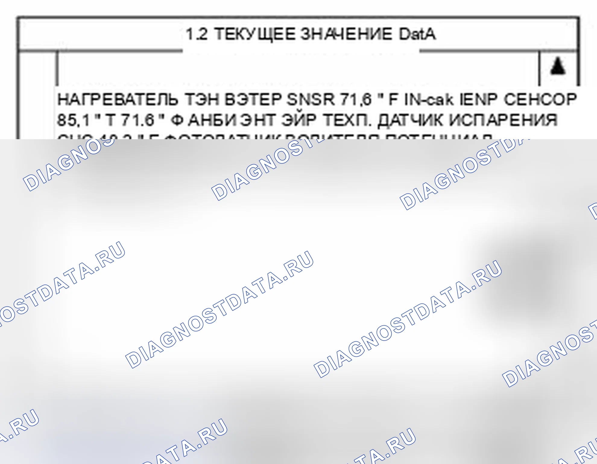 Рис. 373: Мониторинг данных Scantool. Kia Sedona II рестайлинг
