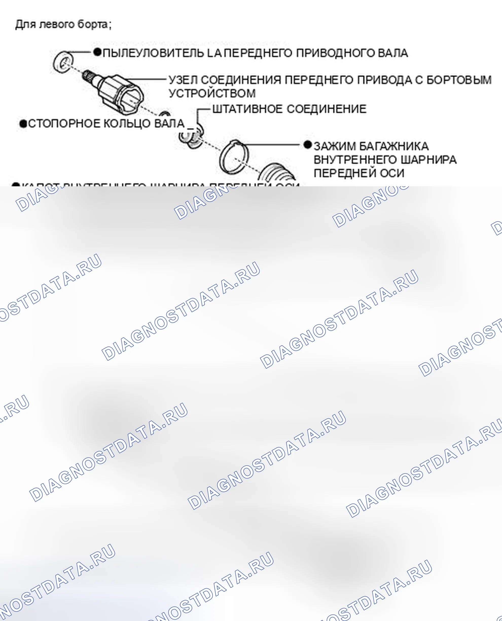 Рис. 51: ИЛЛЮСТРАЦИЯ. Toyota Highlander II рестайлинг