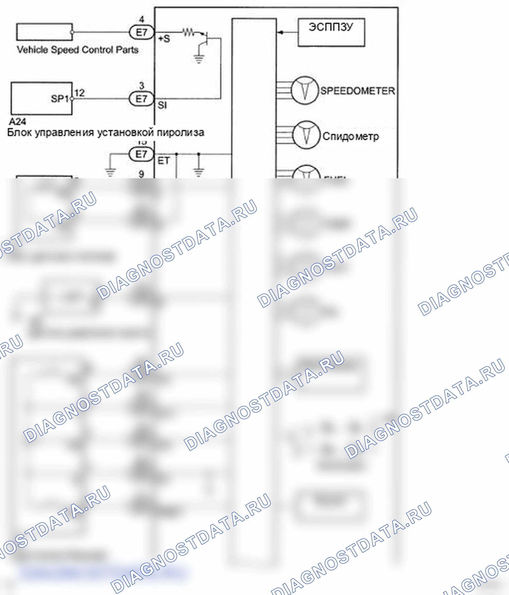 Рис. 42. Toyota Land Cruiser 200
