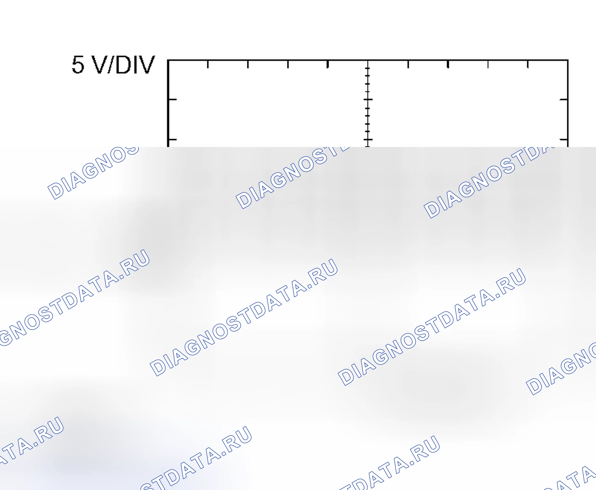 Рис. 15. Scion xB I