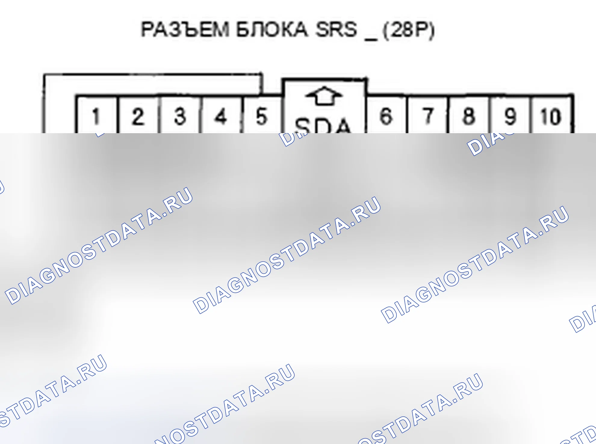 Рис. 286: Индикатор SRS остается включенным, но коды неисправностей не сохраняются или не могут быть считаны. Honda Civic VIII рестайлинг