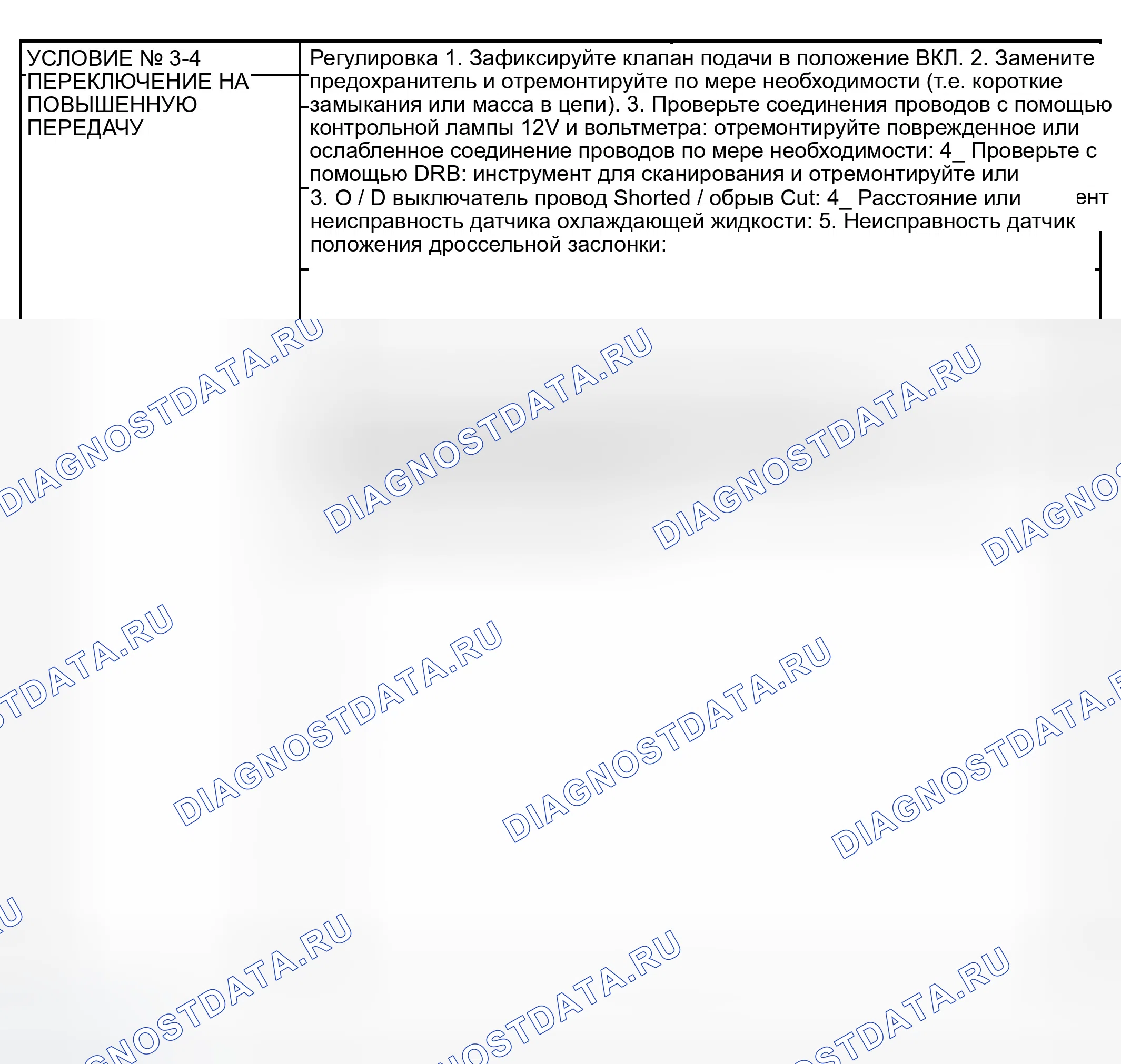 Рис. 162. Dodge Pickup R2500 