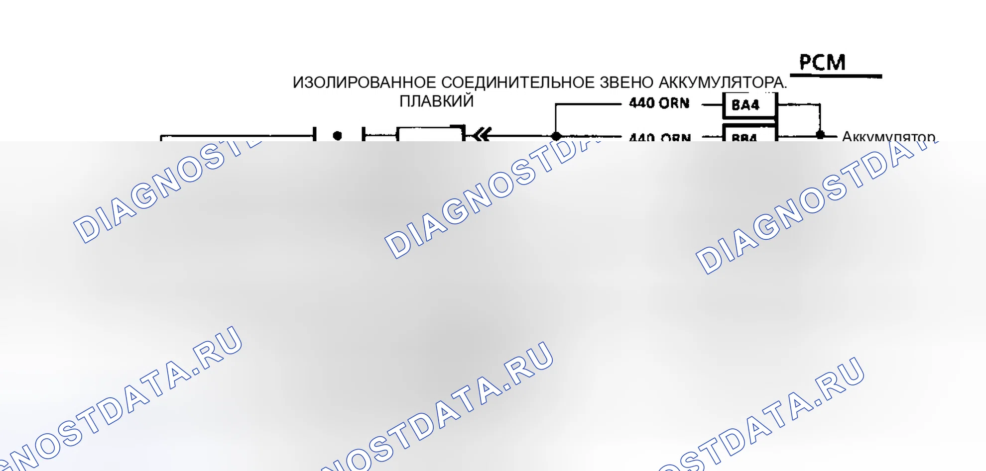 Рис. 79: Диагностические средства. Pontiac Trans Sport I