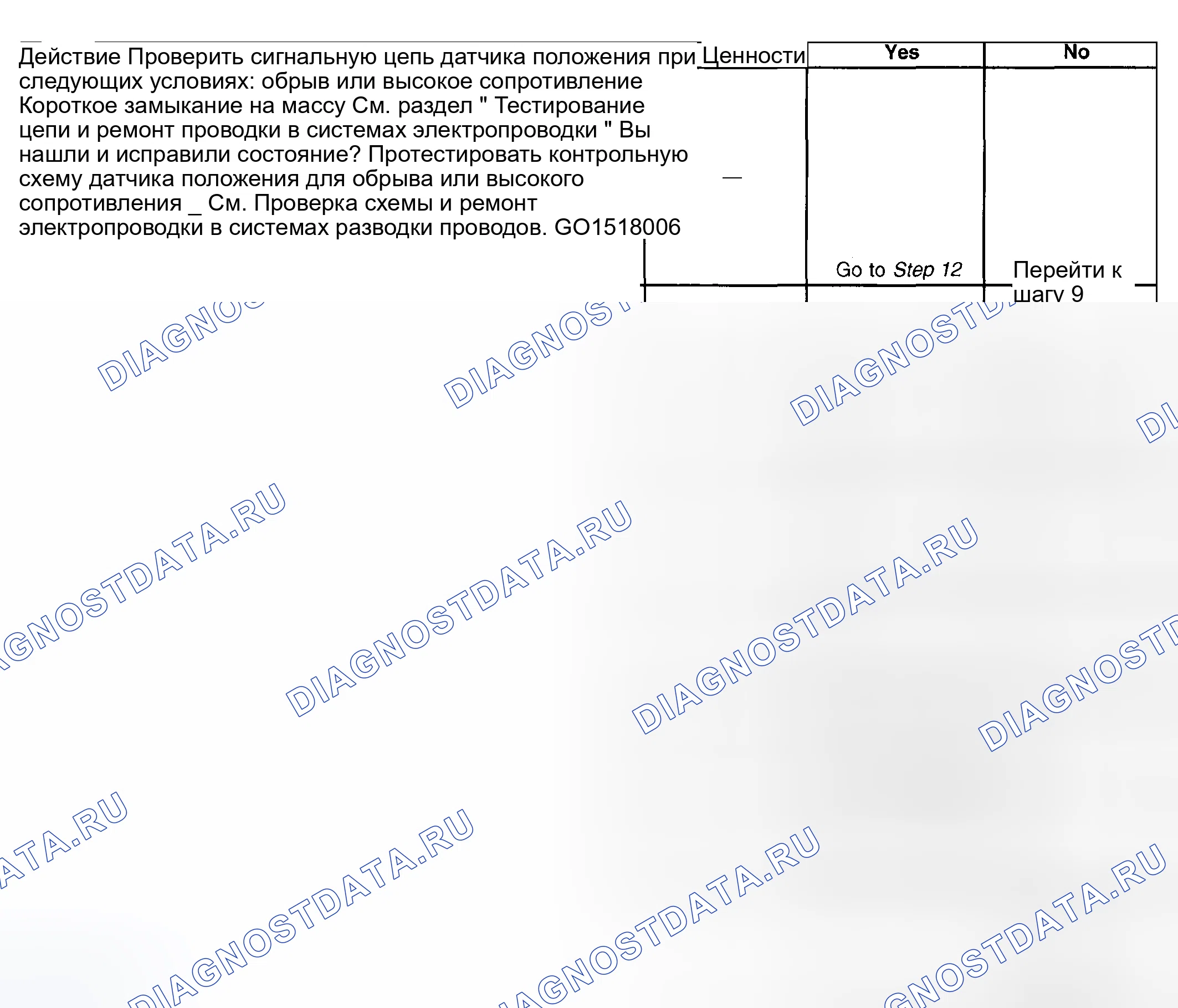 Рис. 31. Hyundai Venue I