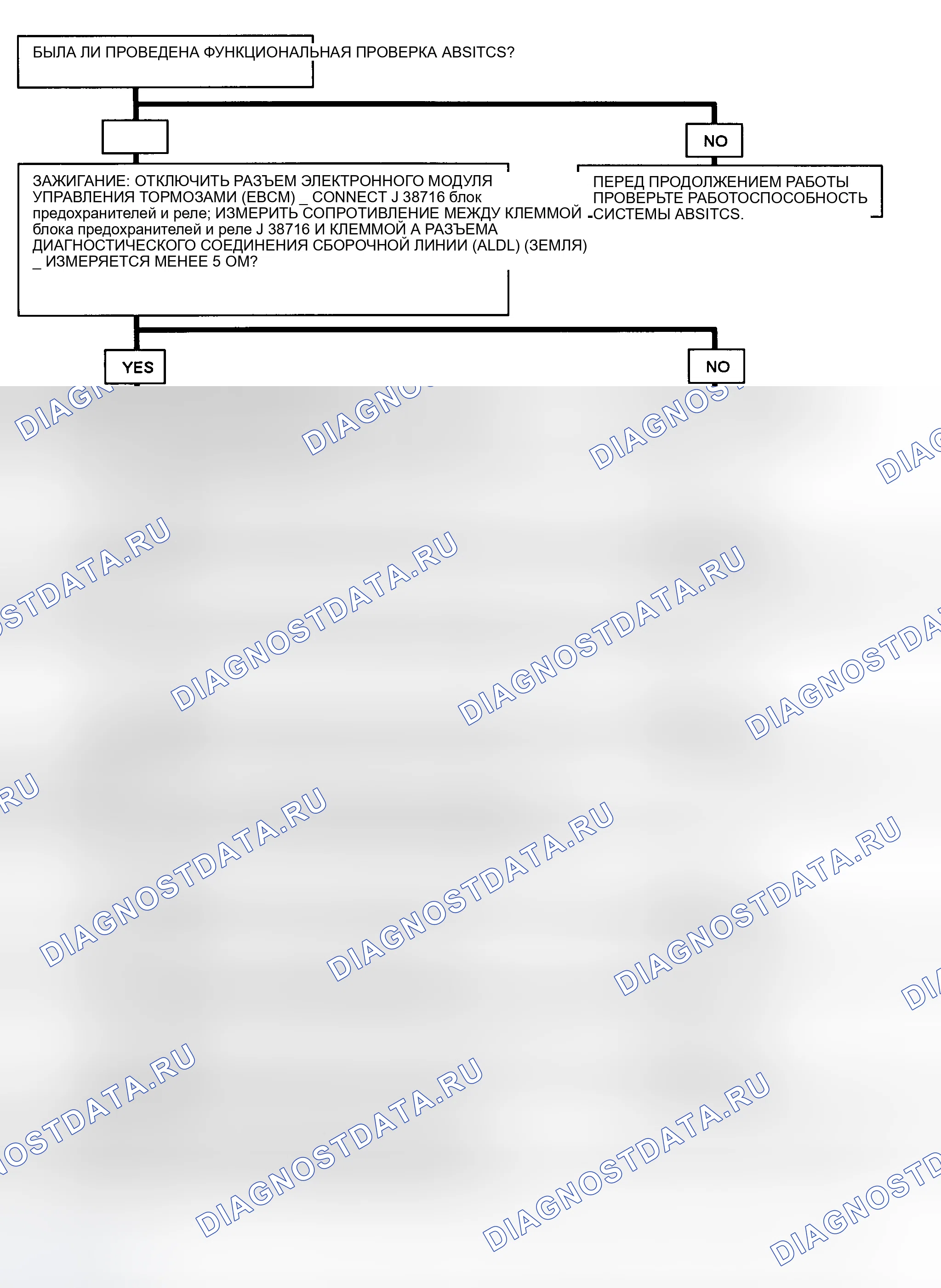 Рис. 21. Buick Park Avenue I
