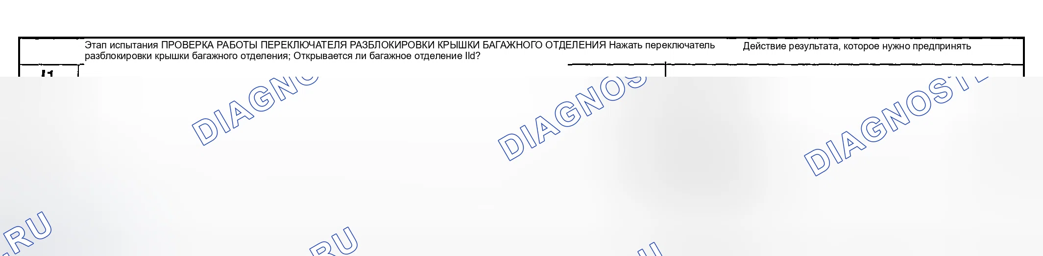 Рис. 64: диагностический тест I: крышка багажного отделения не работает с использованием удаленного передатчика. Mercury Grand Marquis IV