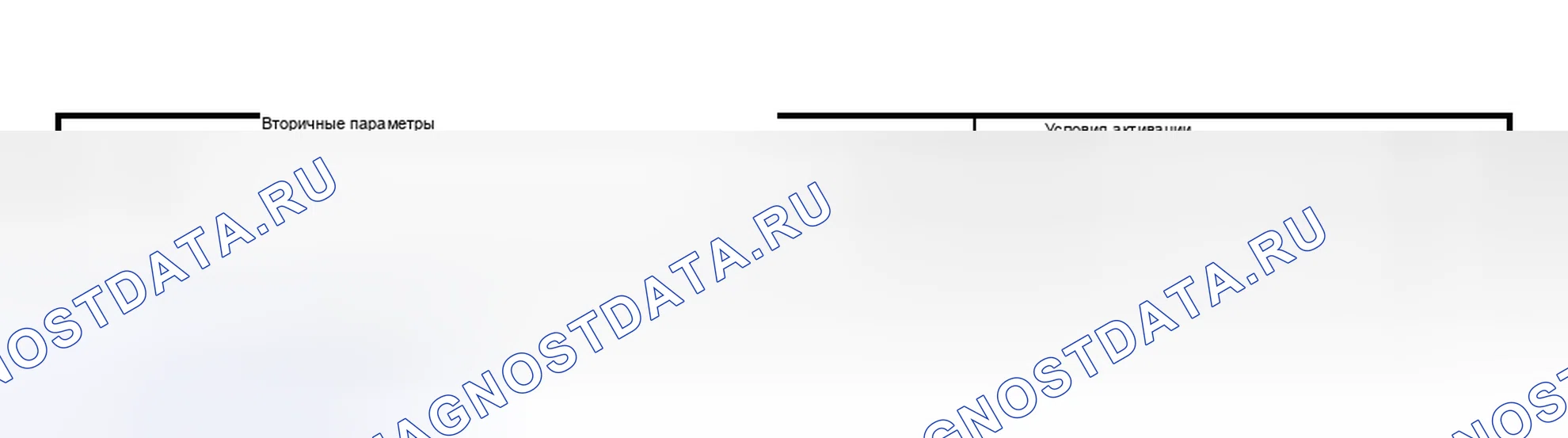 Рис. 2322: УСЛОВИЕ ВКЛЮЧЕНИЯ. Subaru Outback BP