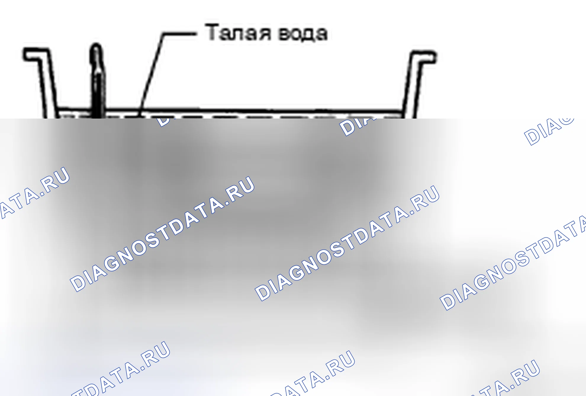 Рис. 66. Toyota Highlander II