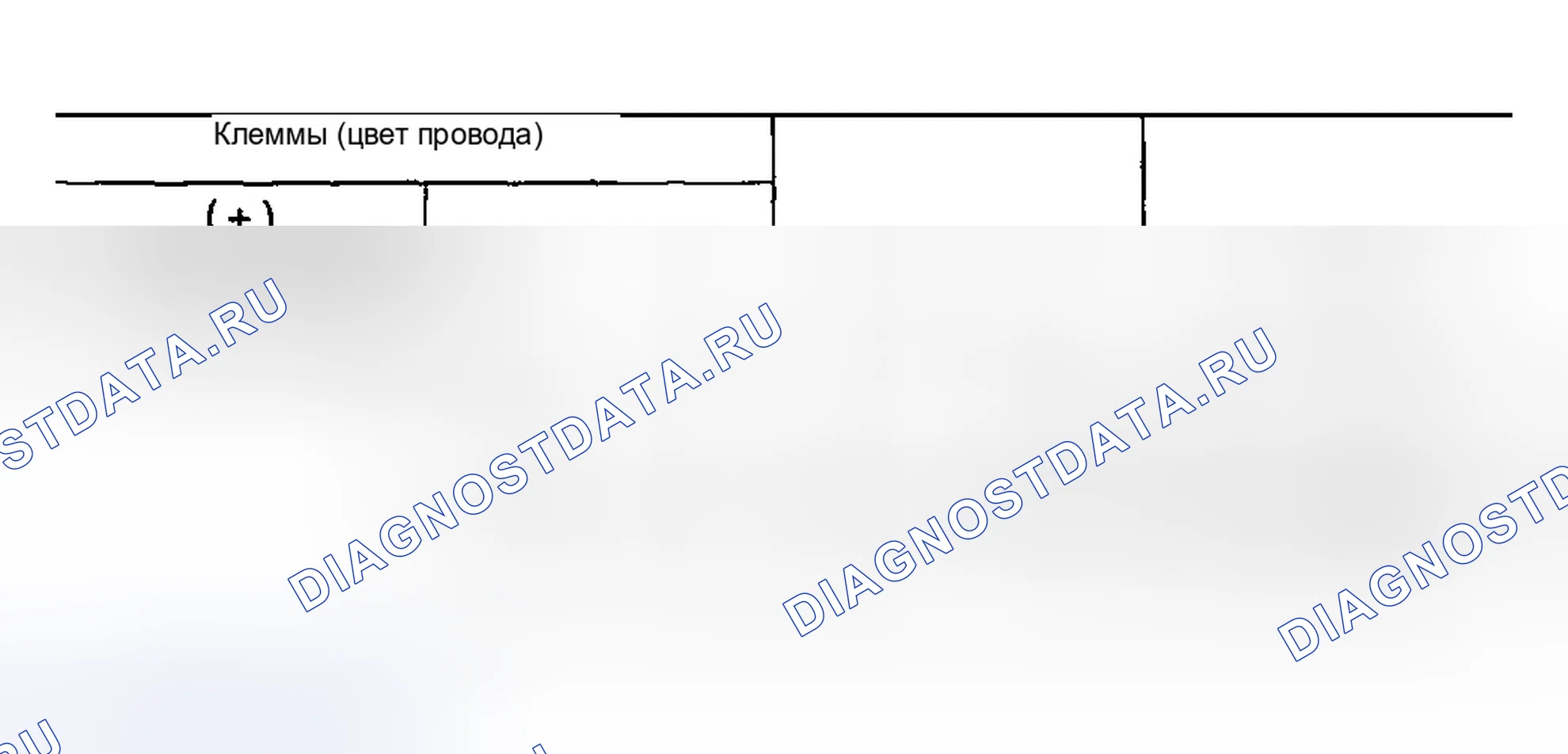 Рис. 199. Nissan 350Z I