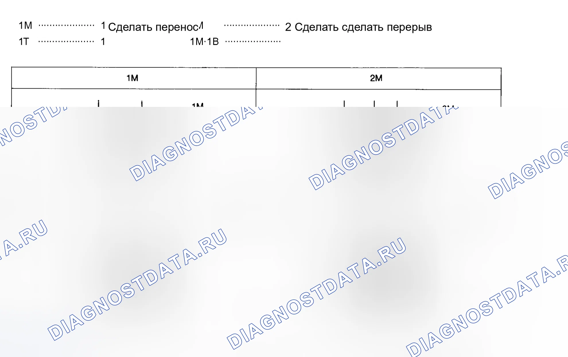 Рис. 112: ТИП СТАНДАРТИЗОВАННЫХ РЕЛЕ. Infiniti M45 III