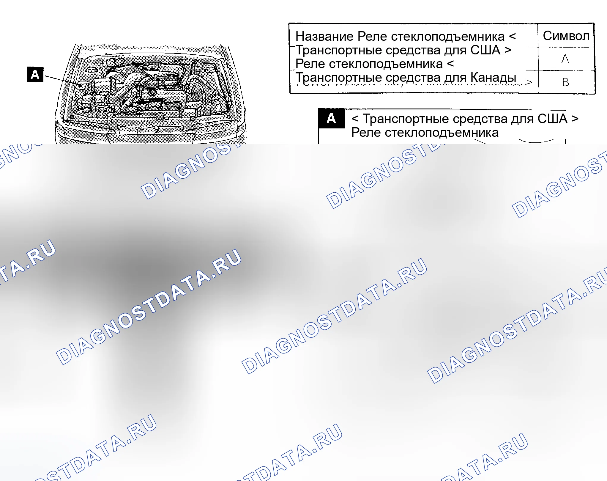 Рис. 26. Eagle Summit I