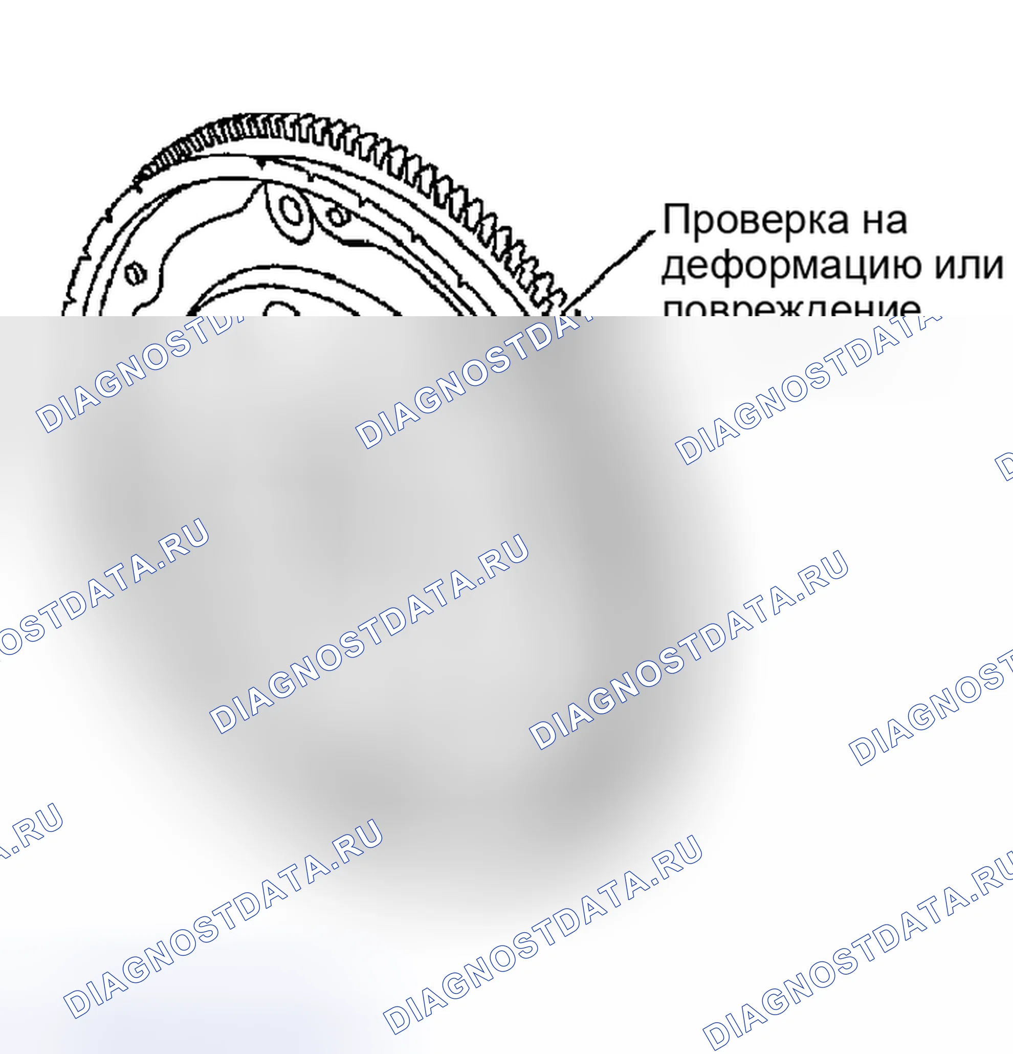 Рис. 390. Nissan 350Z I